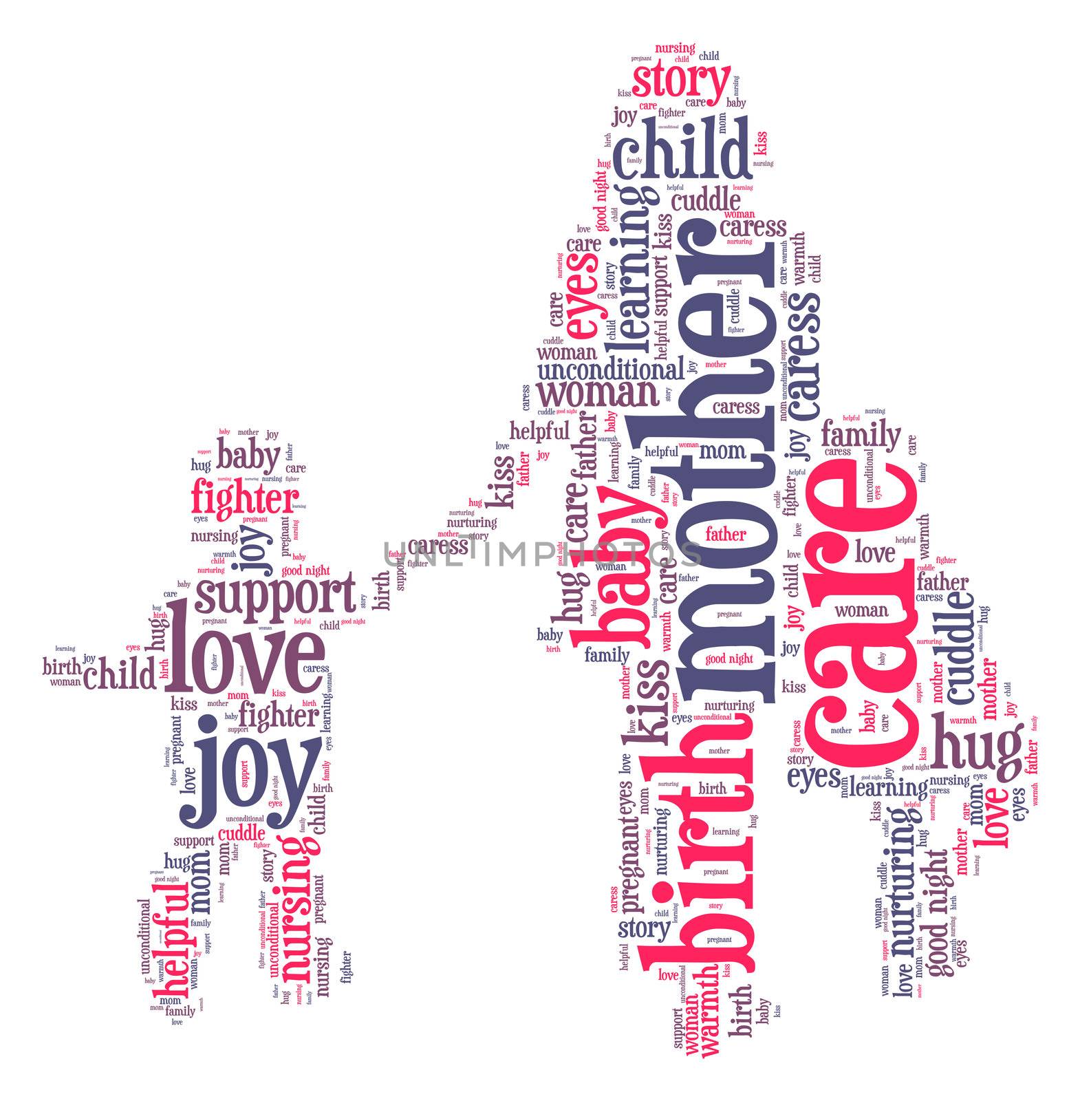 Mother with children word cloud