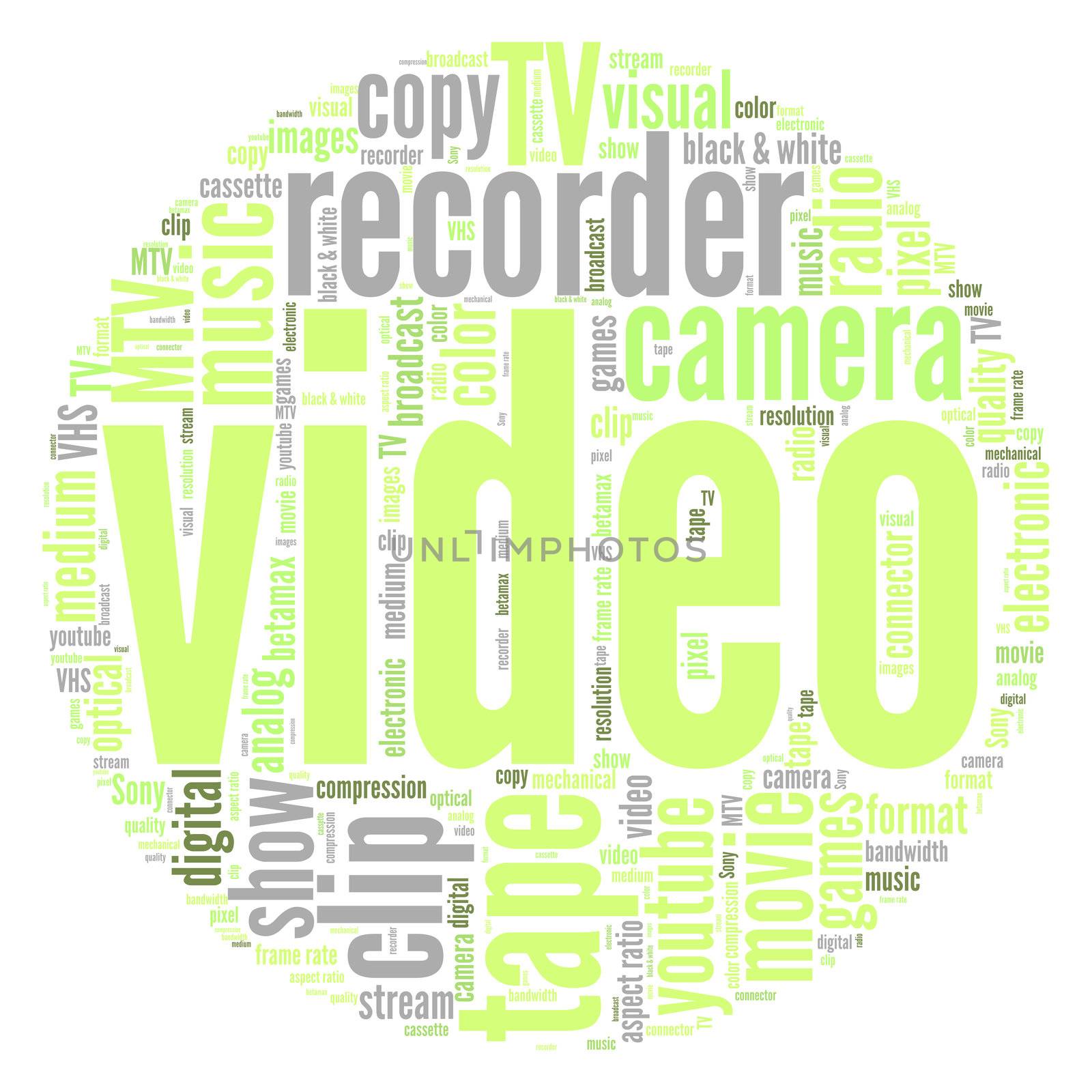 Video word cloud