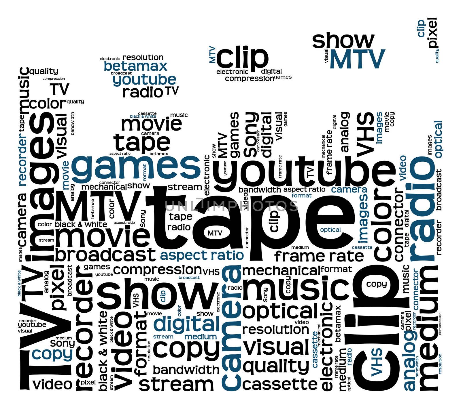 Video clapper board word cloud