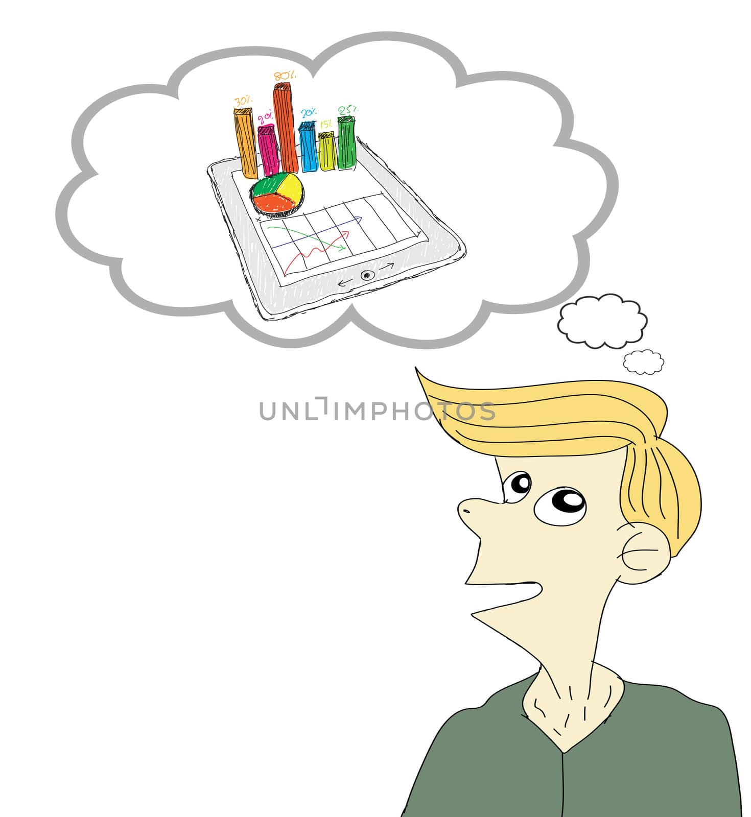 stock market graph in human head stock  by rufous