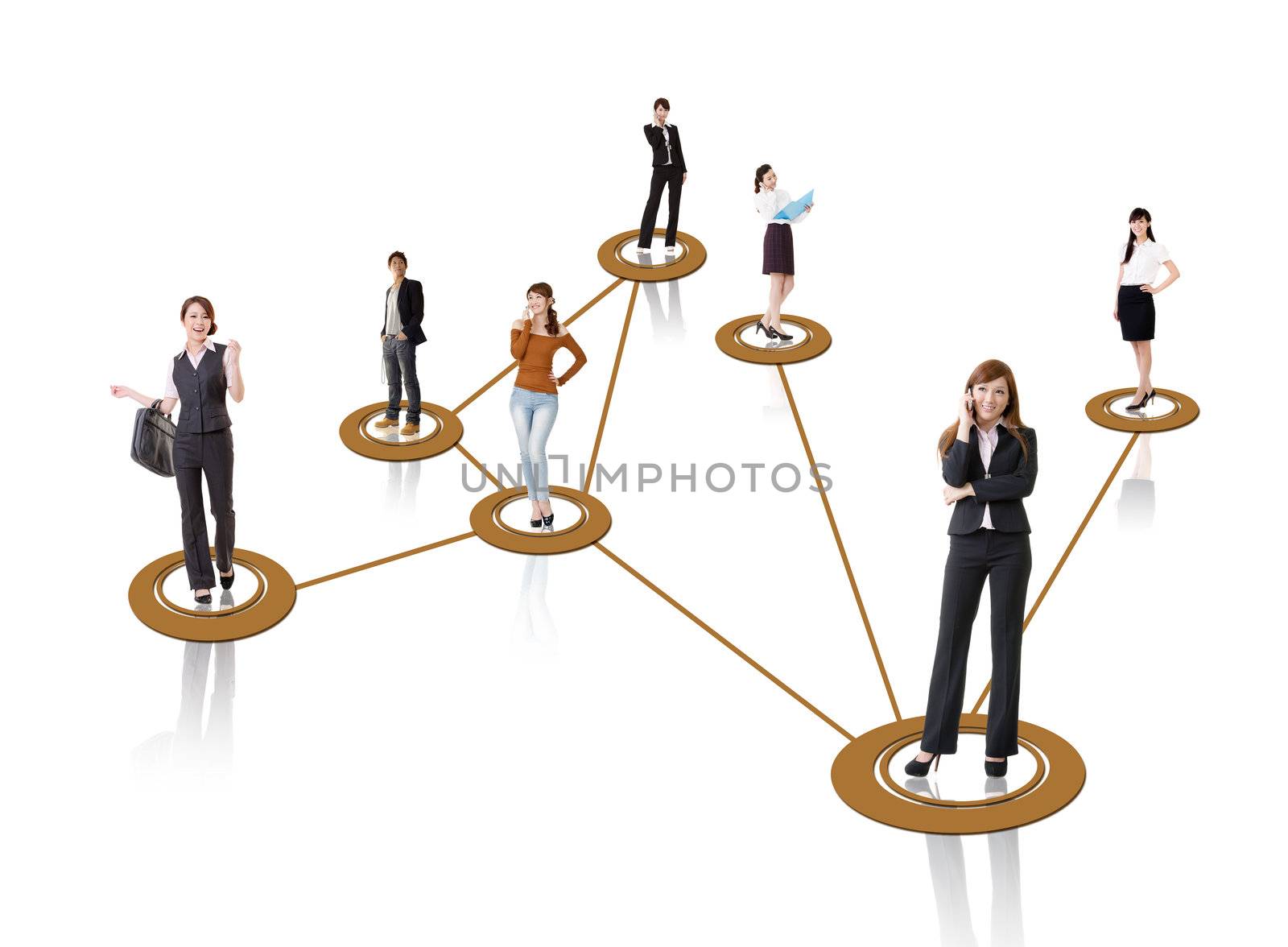 Business network, Asian business people use mobile phone to communicate to each other on white background.