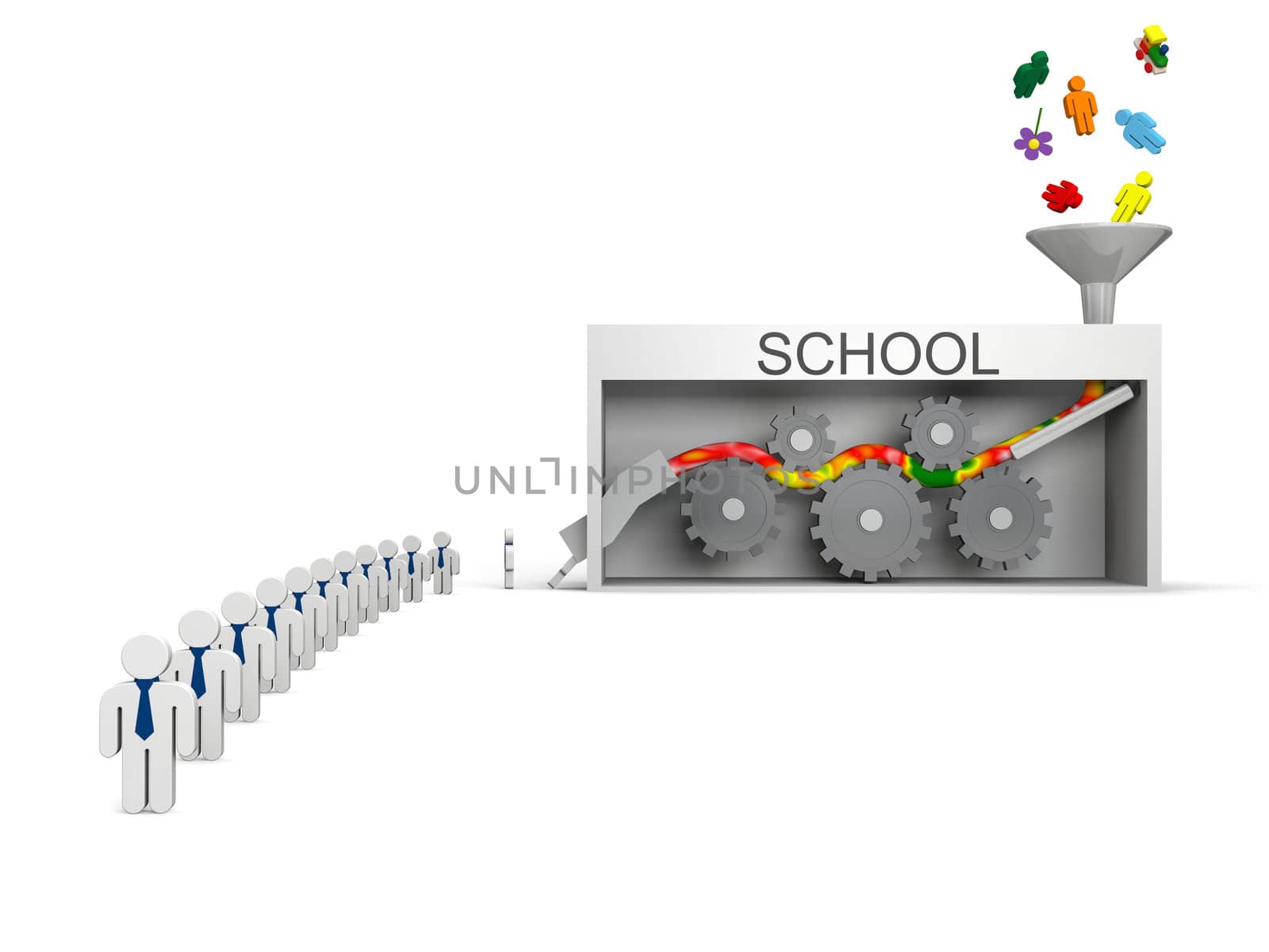 School machine, concept of schools killing creativity producing average worker