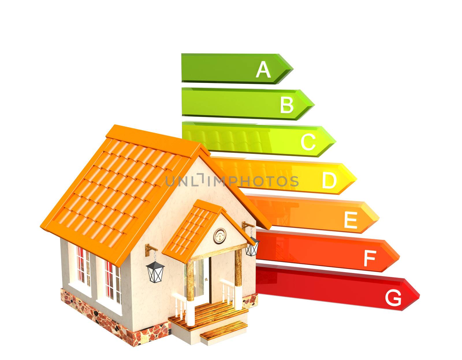 House and energy efficiency rating. Isolated over white