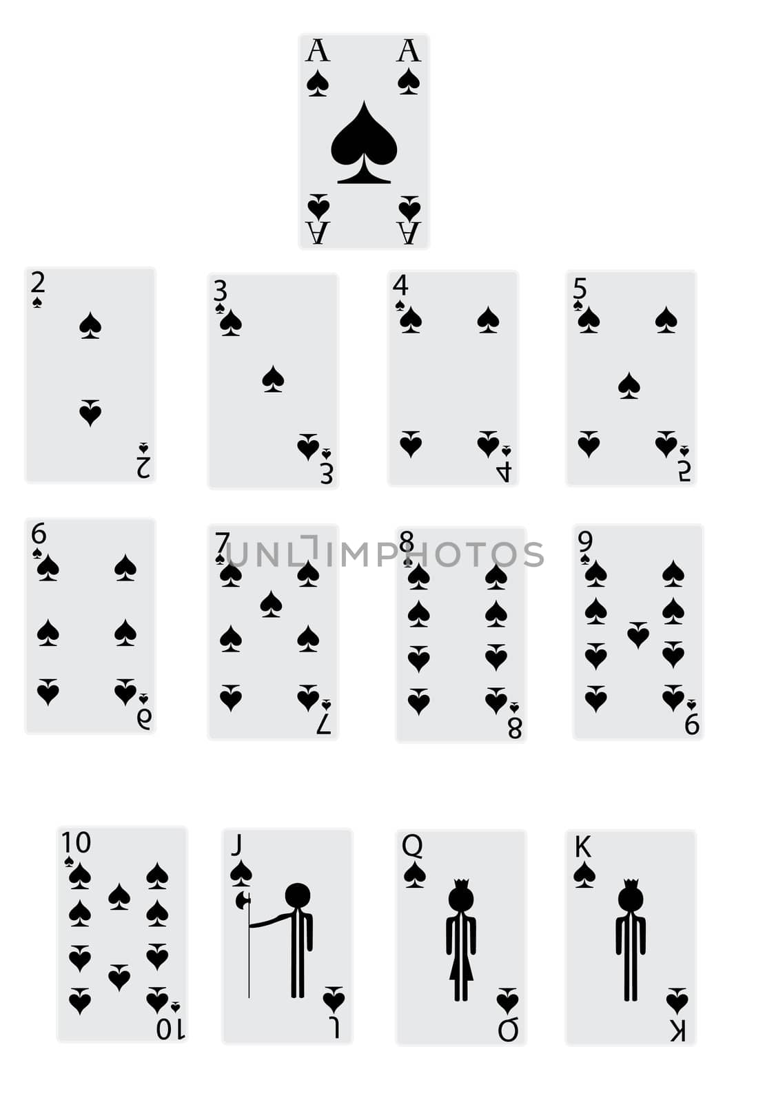 allc lub cards poker