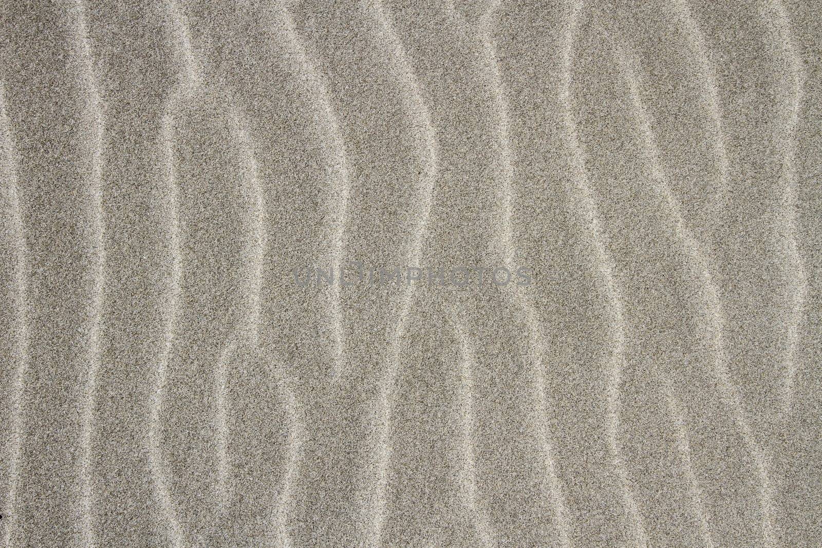 Close up of black and brown sand waves