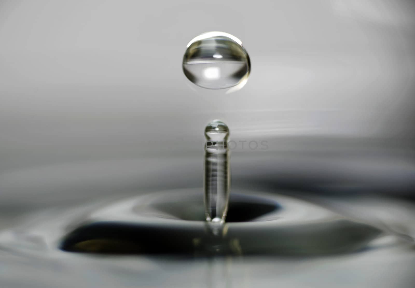 movement of a falling water drop 