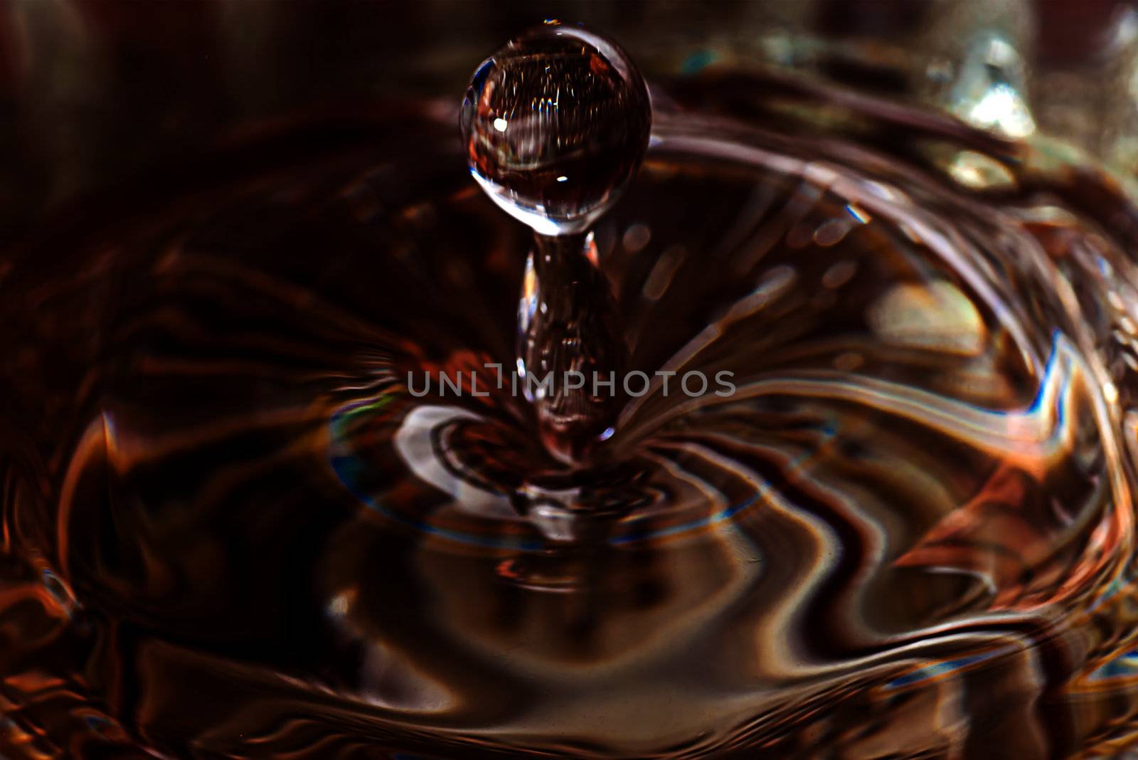 Abstract of Water Drops and droplets, Liquid , Copy Space, High speed