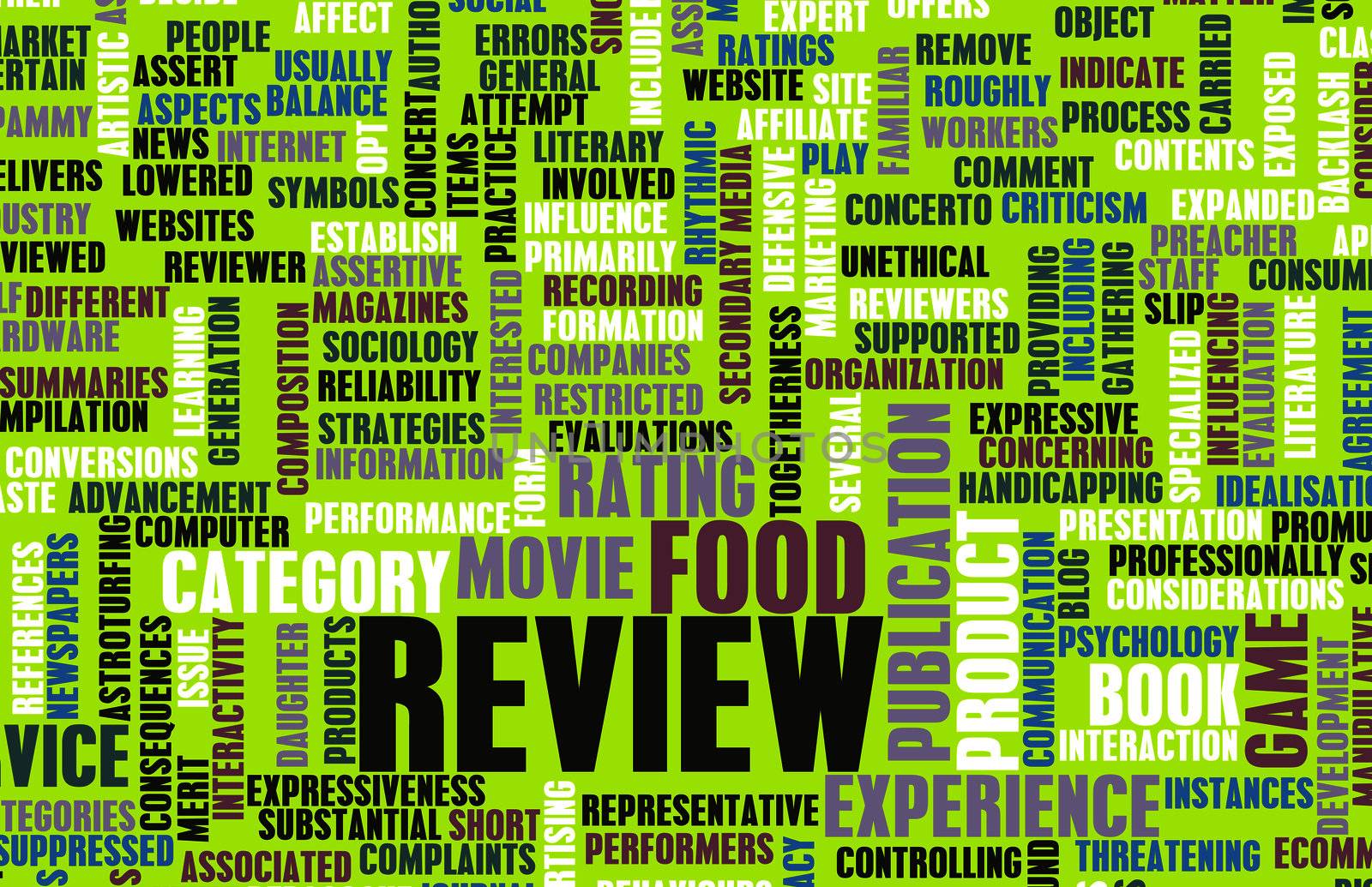 Food Review Word Cloud as a Concept