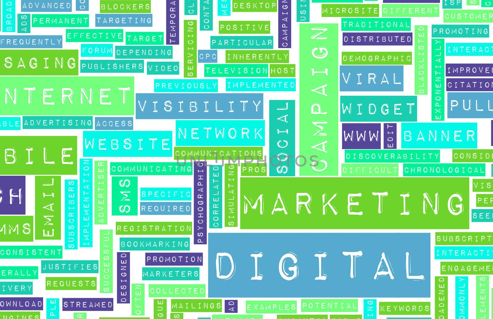 Digital Marketing on the Internet and Other Media