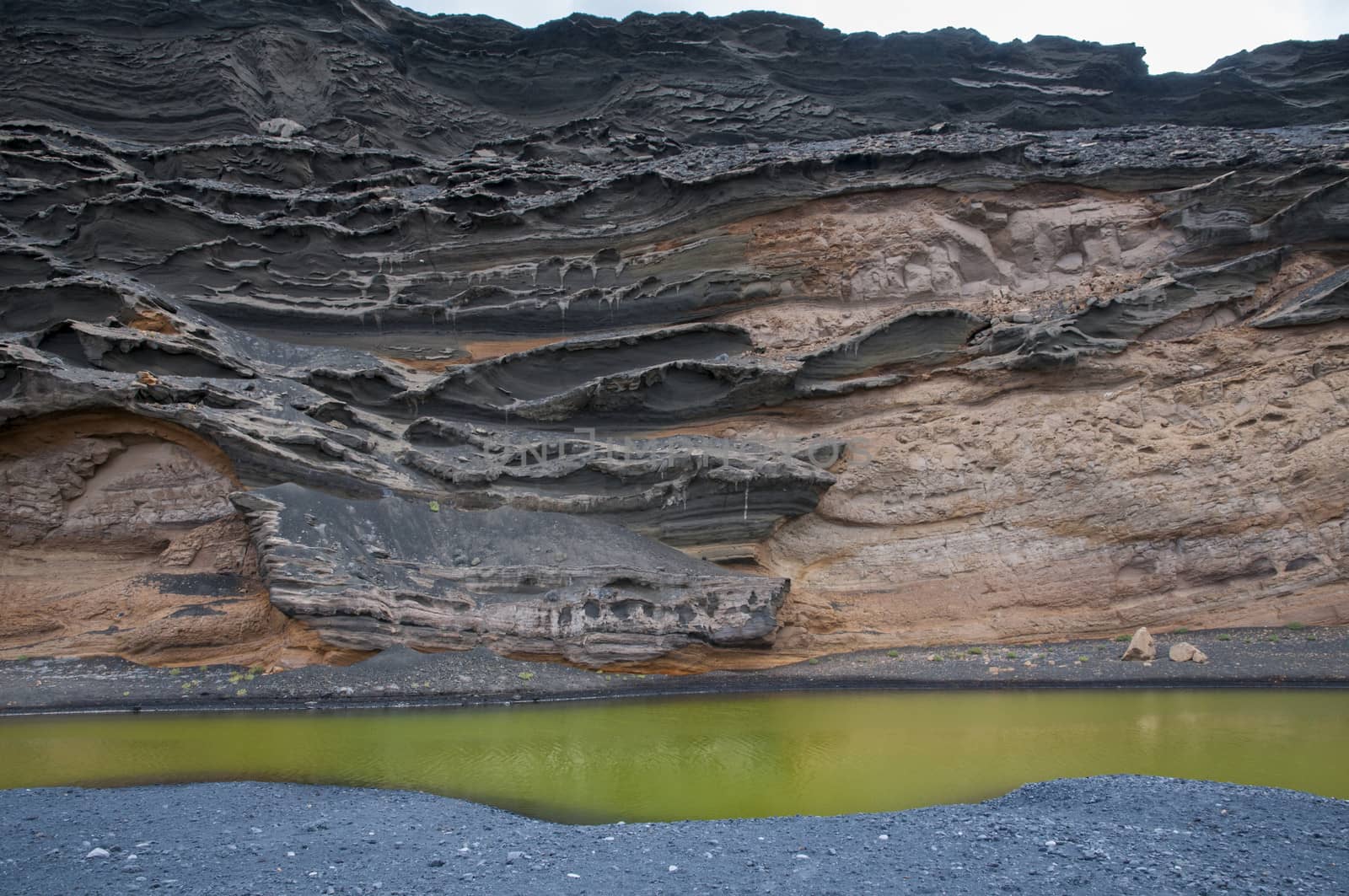 Green Lake Lanzarote famous for being the only green lake