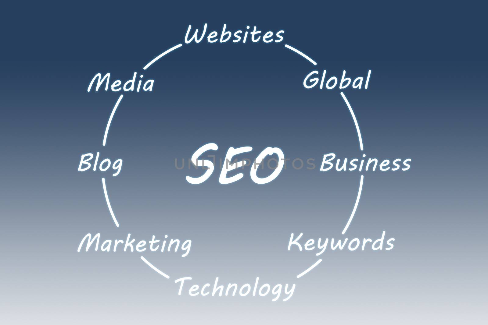 SEO concept on blue background 