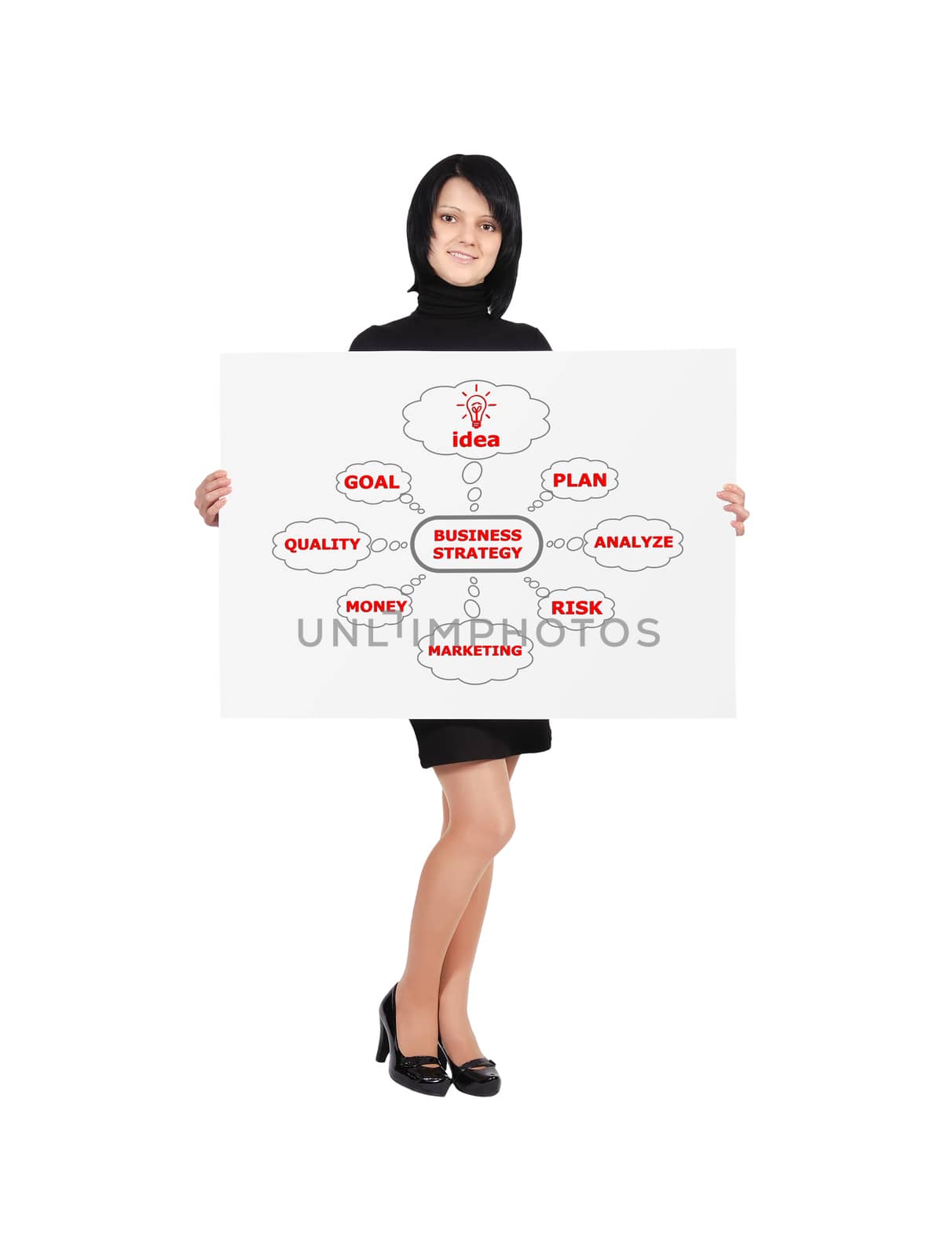 businesswoman holding billboard with business plan