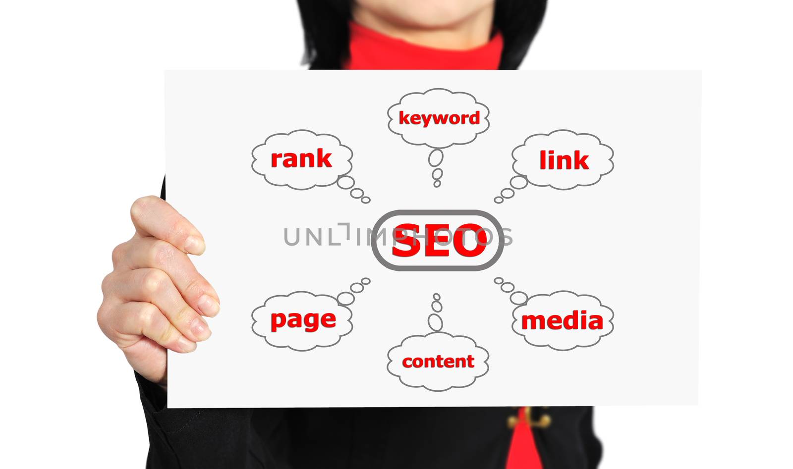 Woman holding a placard graph seo