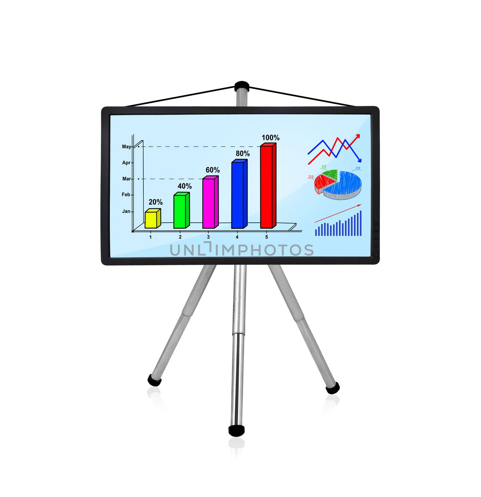 flat panel with charts by vetkit