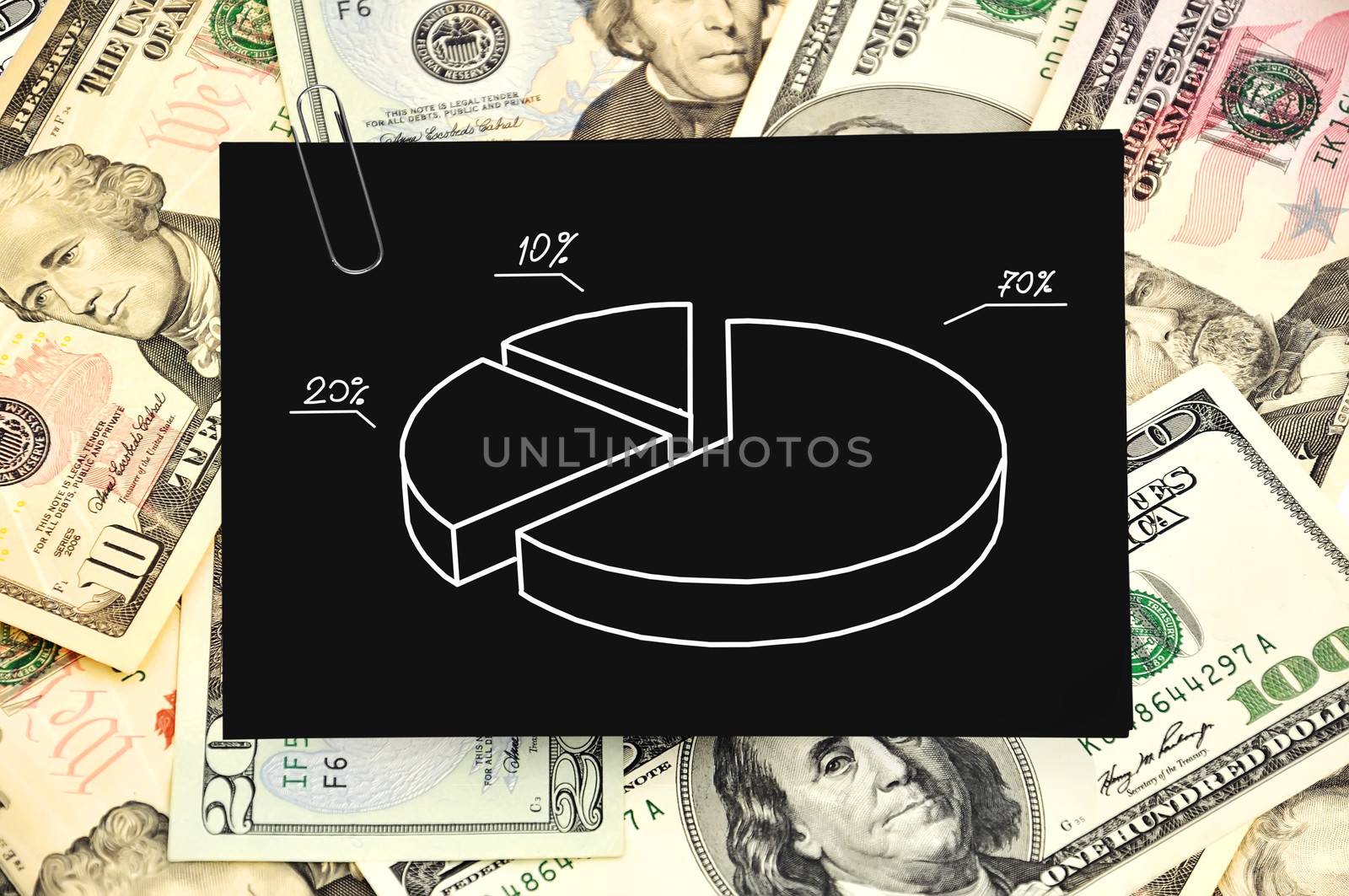 paper with pie chart on money background