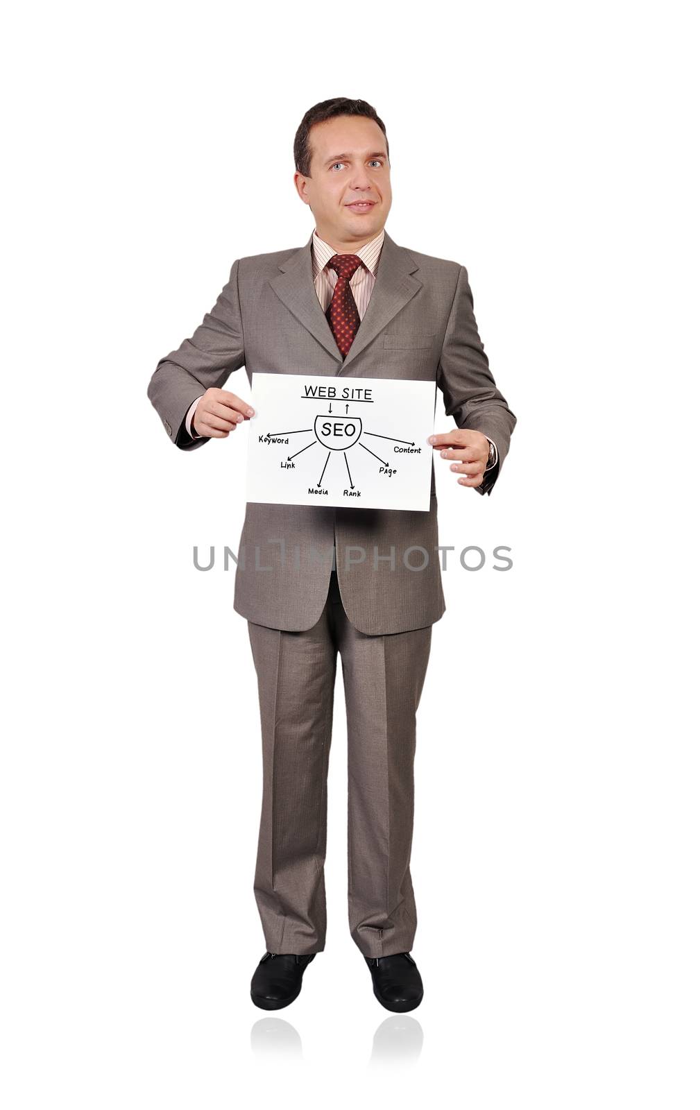businessman holding poster with seo scheme