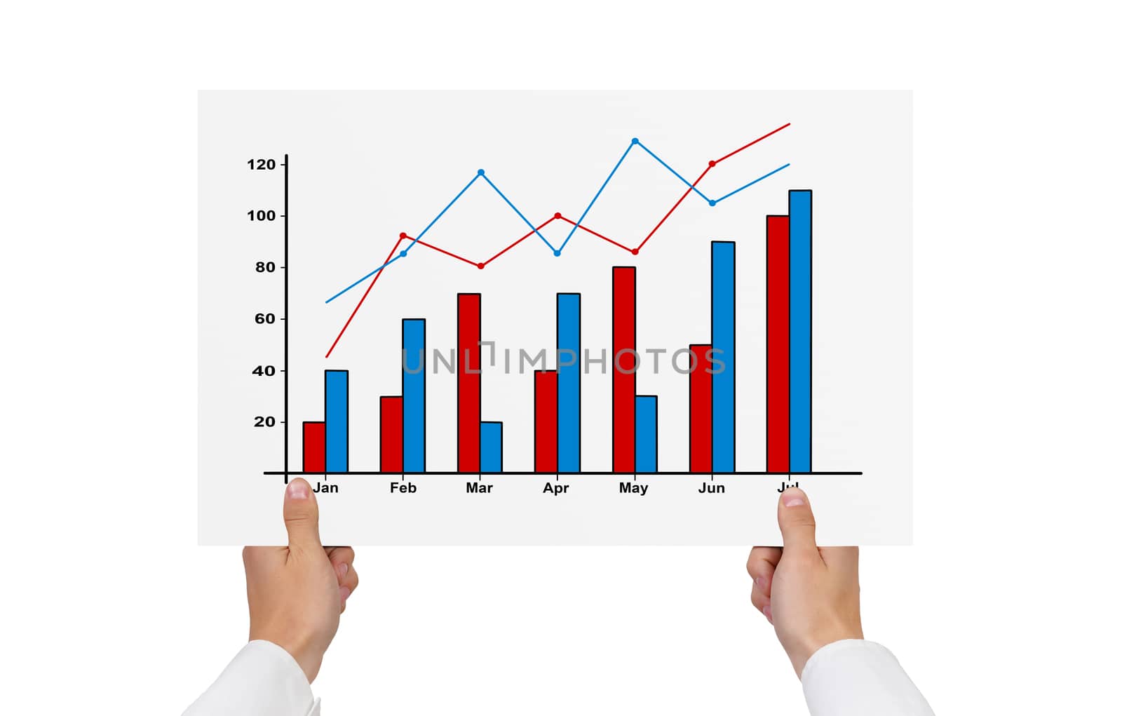 hands holding  paper with graph