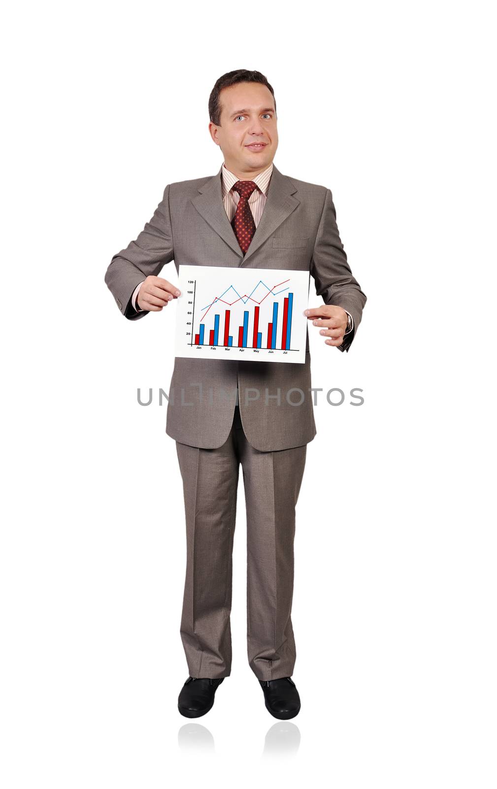 businessman holding a placard with chart of profits