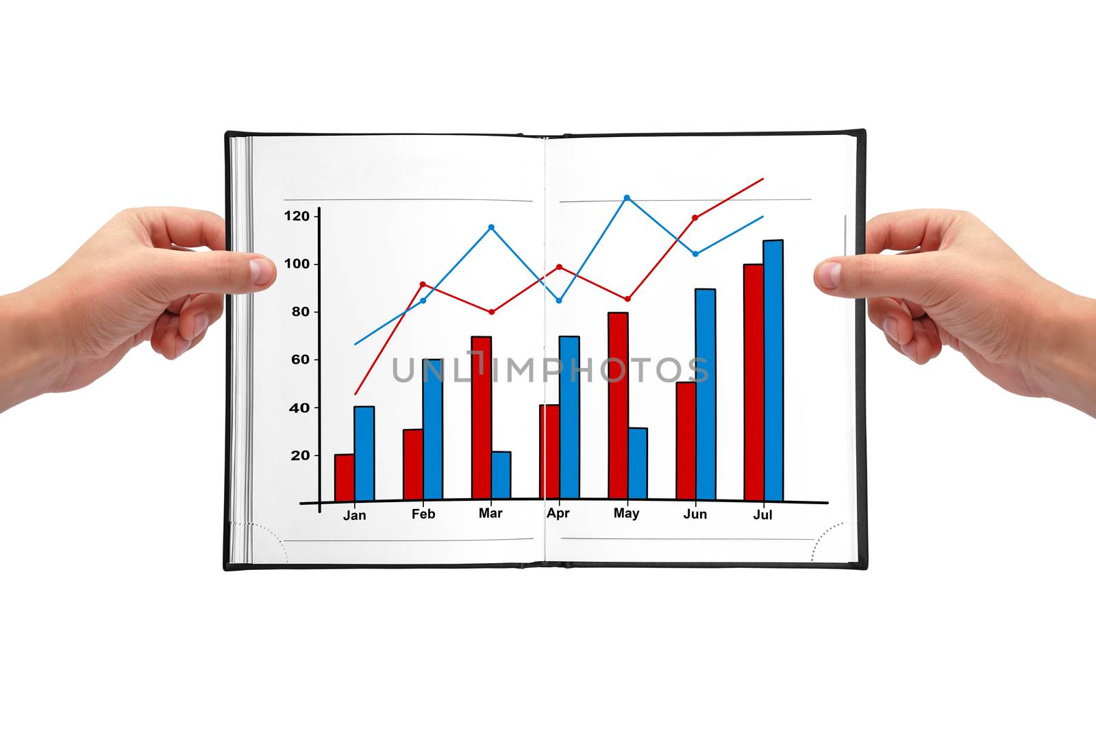 Hands holding book with graph of growth