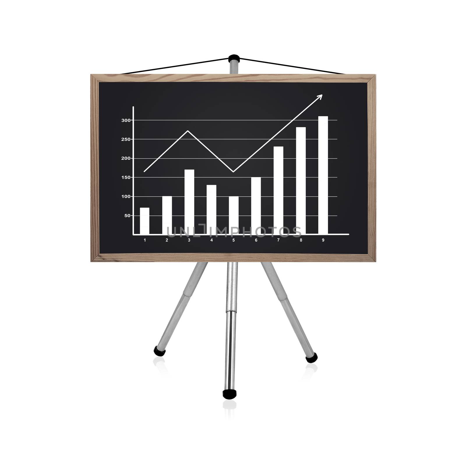 blackboard with drawing business chart