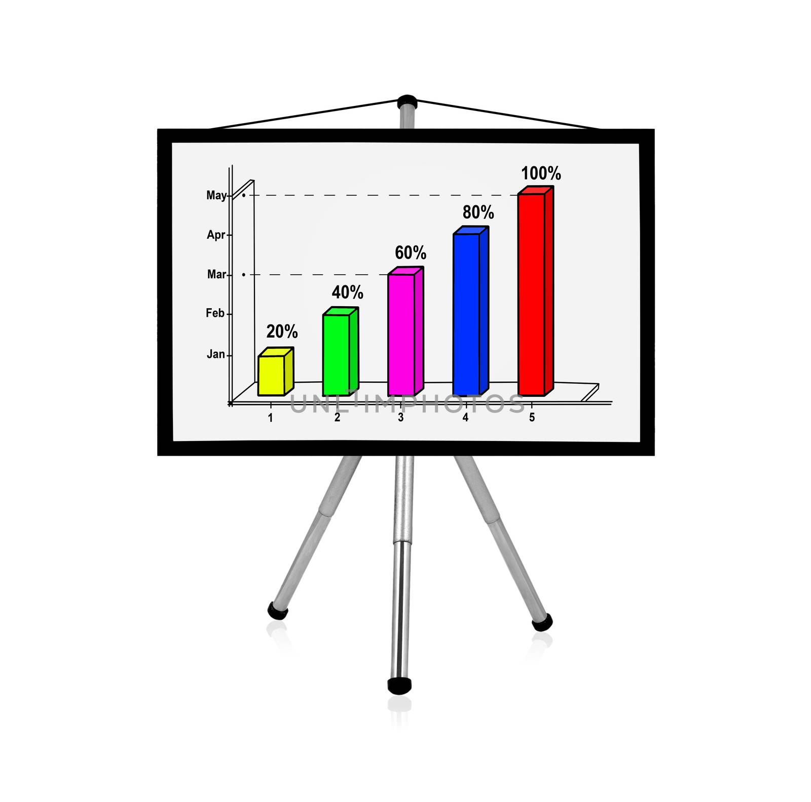 flip chart with chart by vetkit