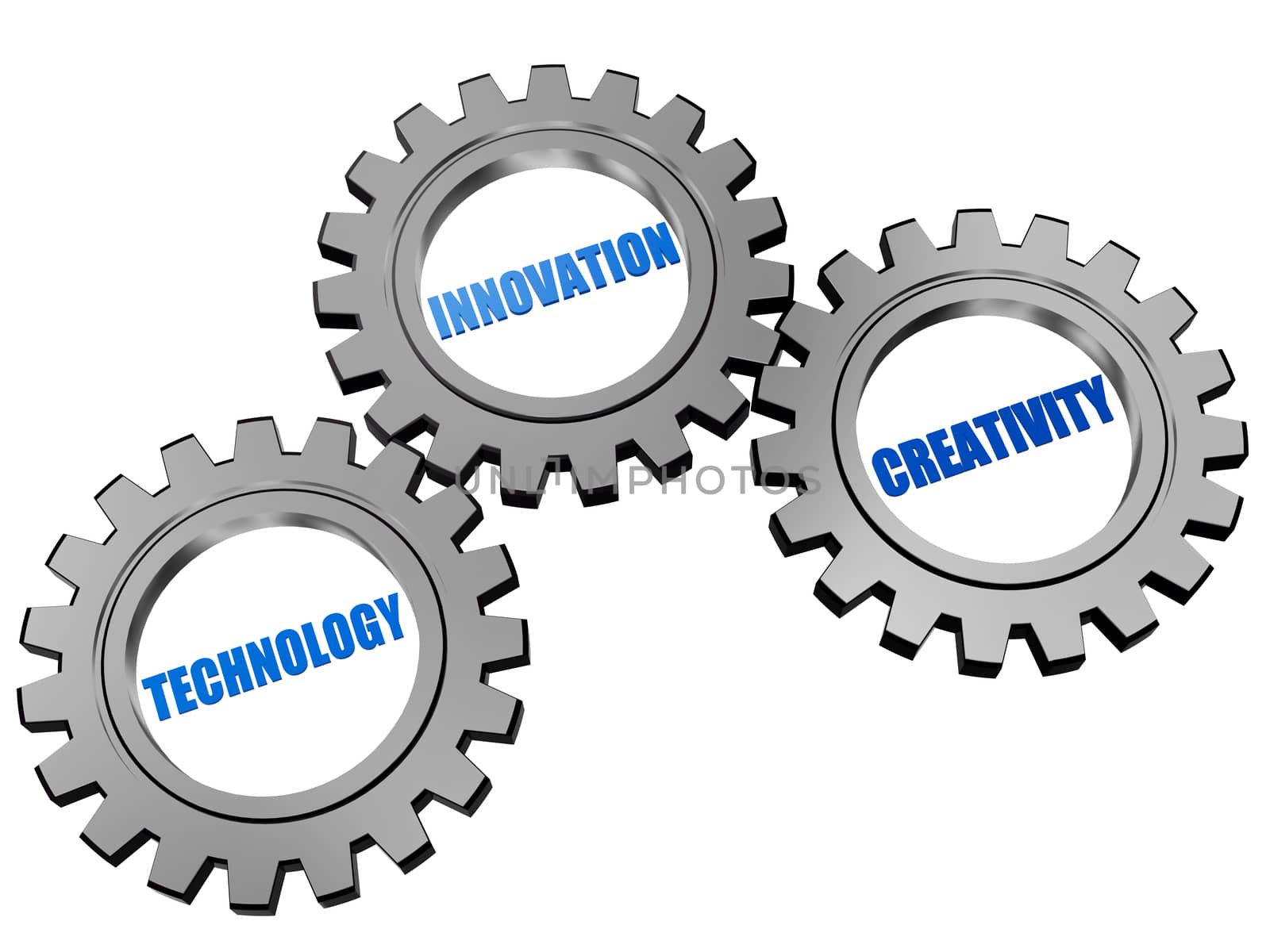 technology, innovation, creativity - business concept words in 3d silver grey gearwheels