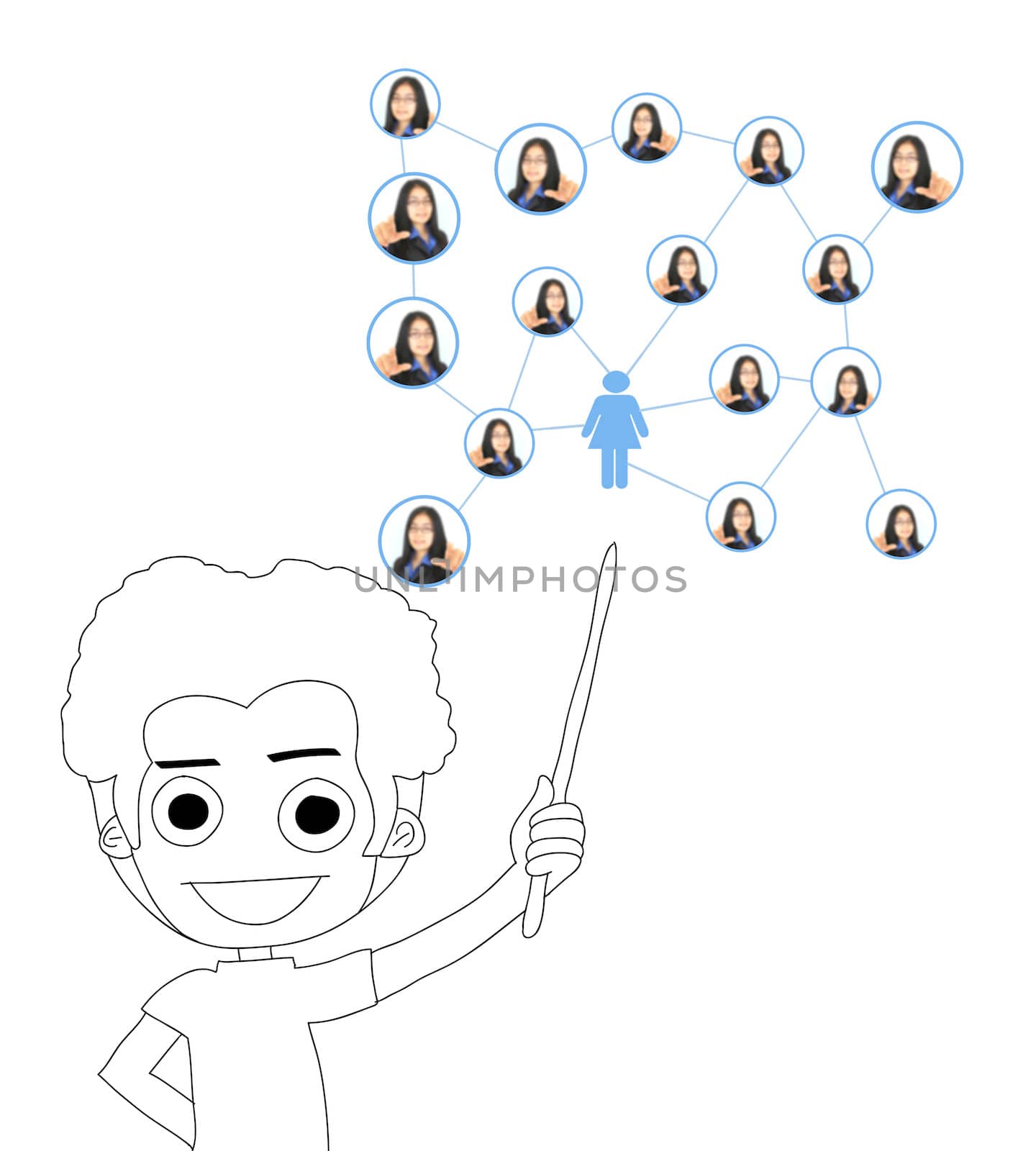 cartoon drawing of pointing chart social network by rufous