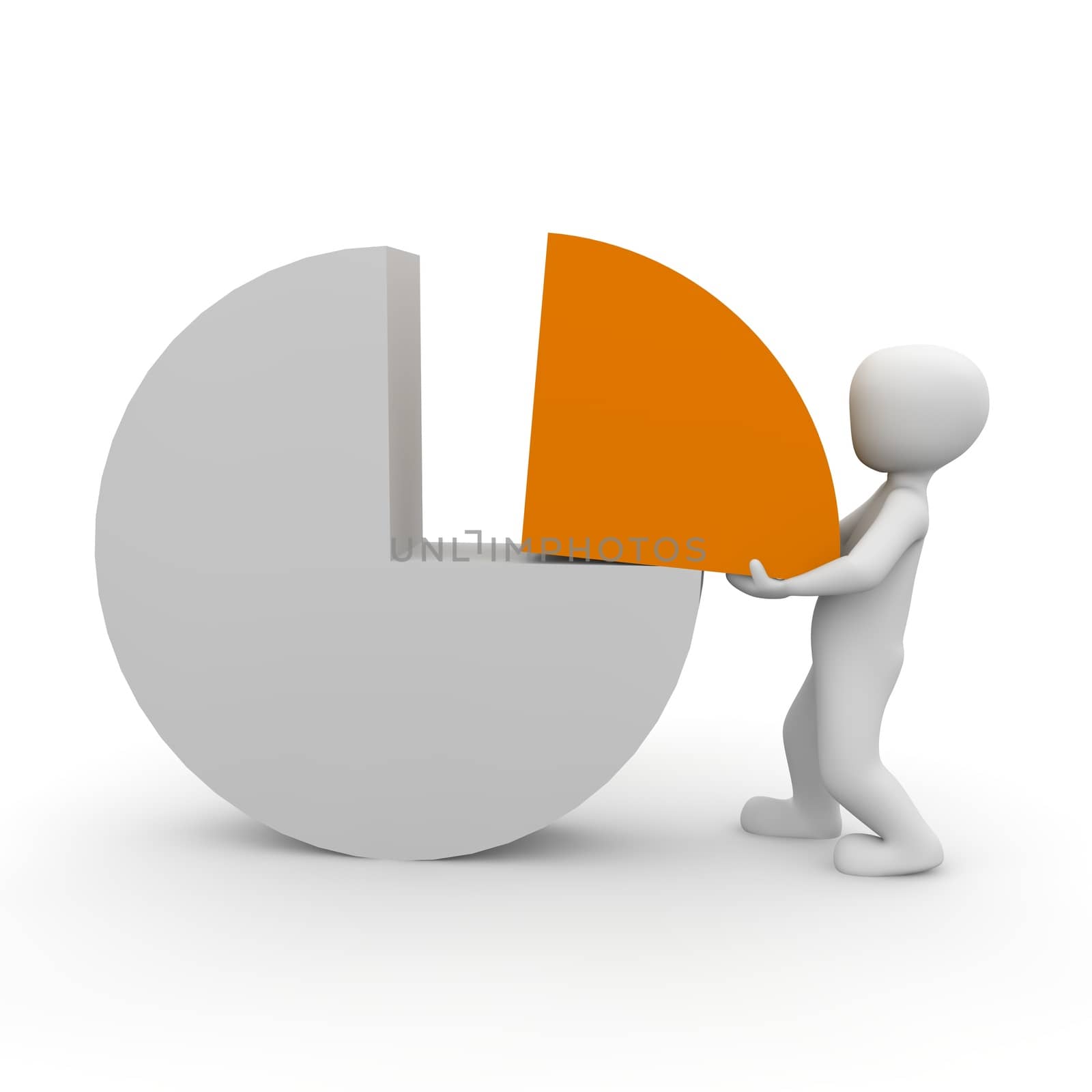 Create the character protein Circle Diagram with orange fourth.