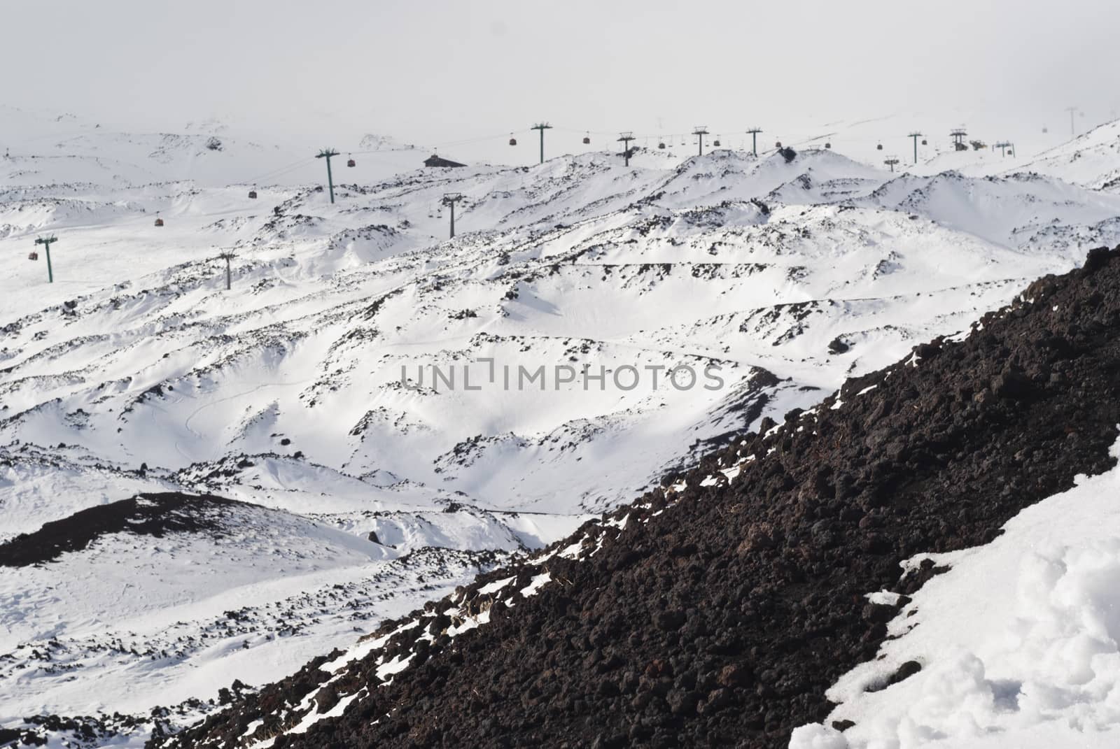 view of Etna volcano. by gandolfocannatella