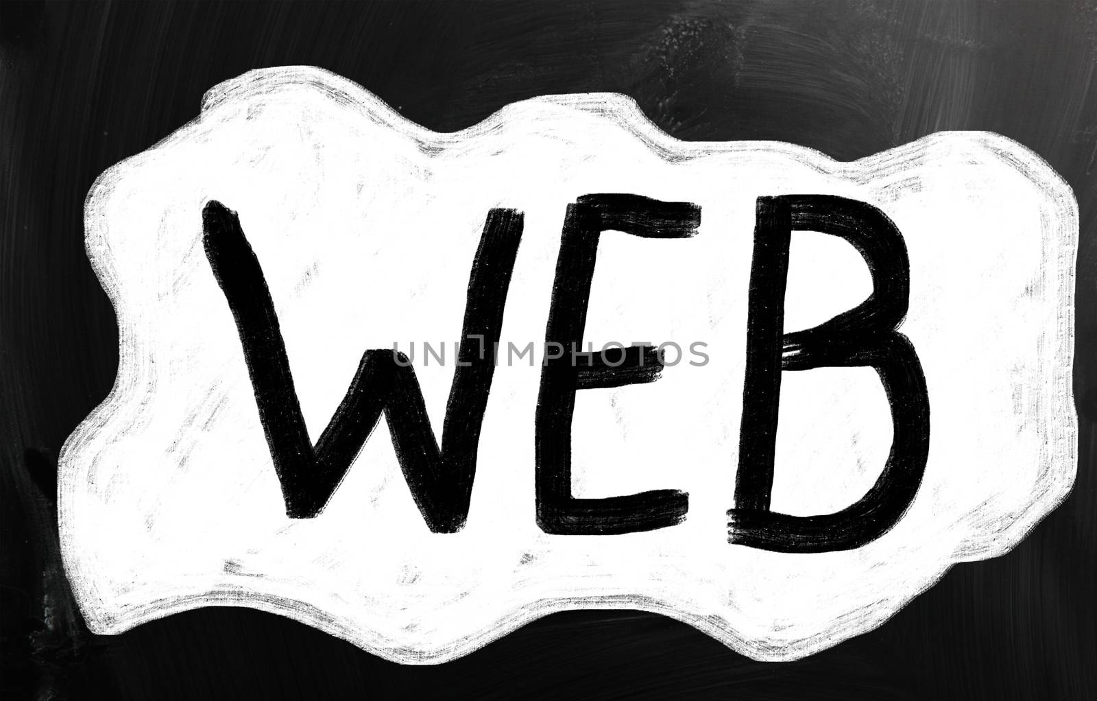 social media concept - text handwritten on a blackboard