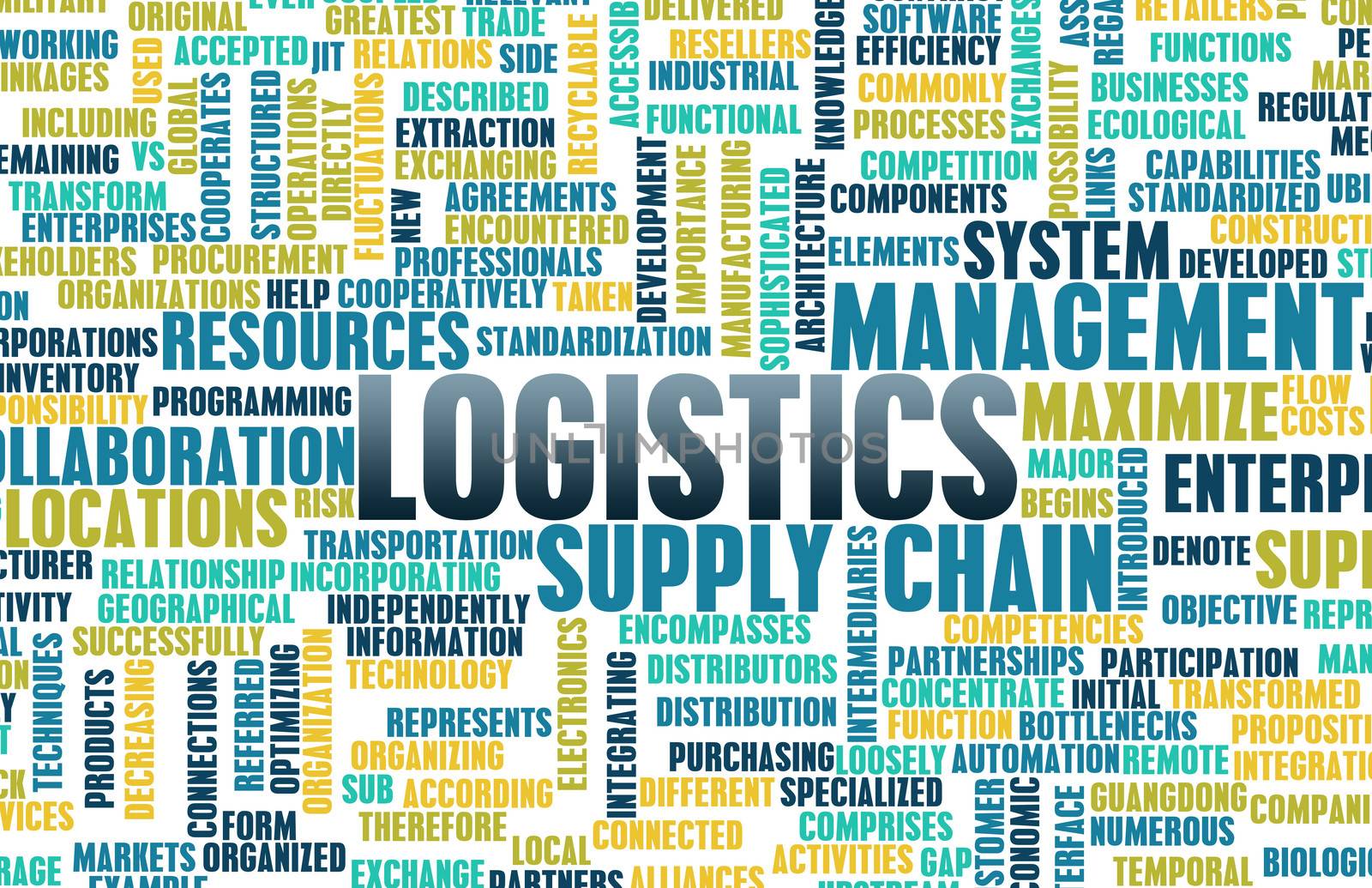 Logistics in SCM and DCM Business Concept