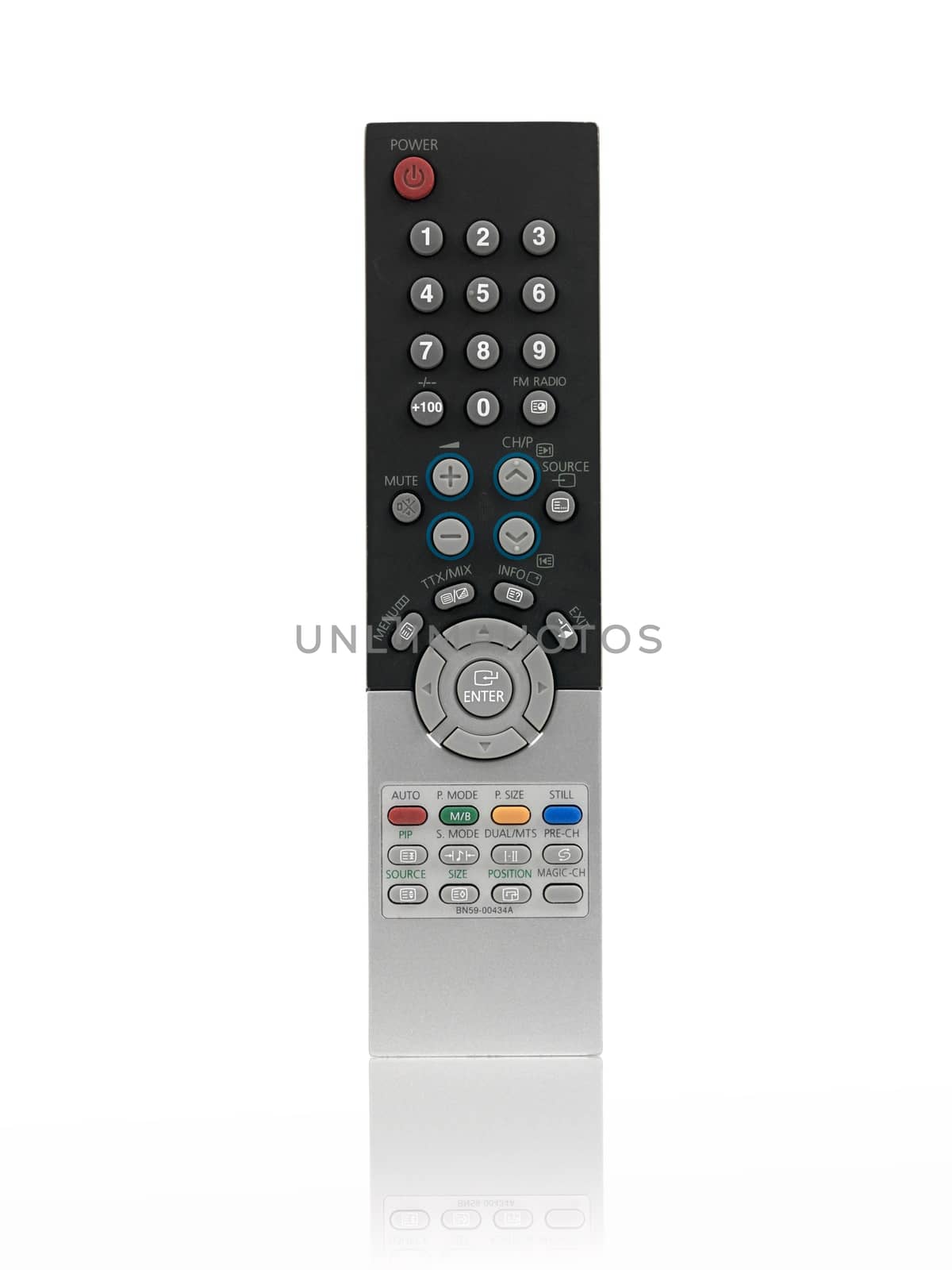 Remote Control by Kitch