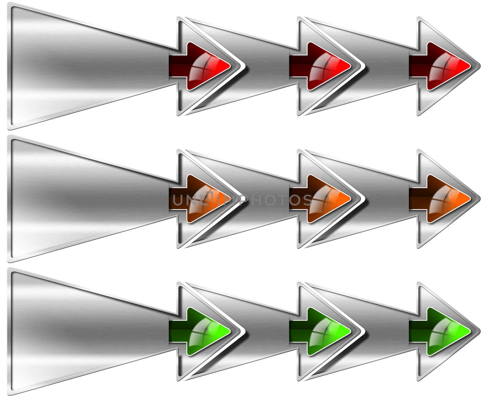 Next step with arrow boxes and double arrows: red, orange and green 