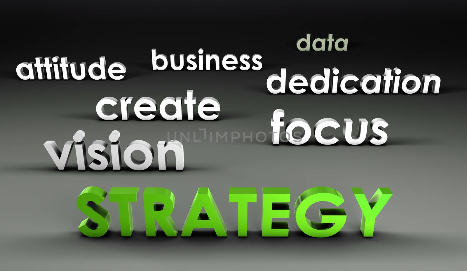 Strategy at the Forefront in 3d Presentation