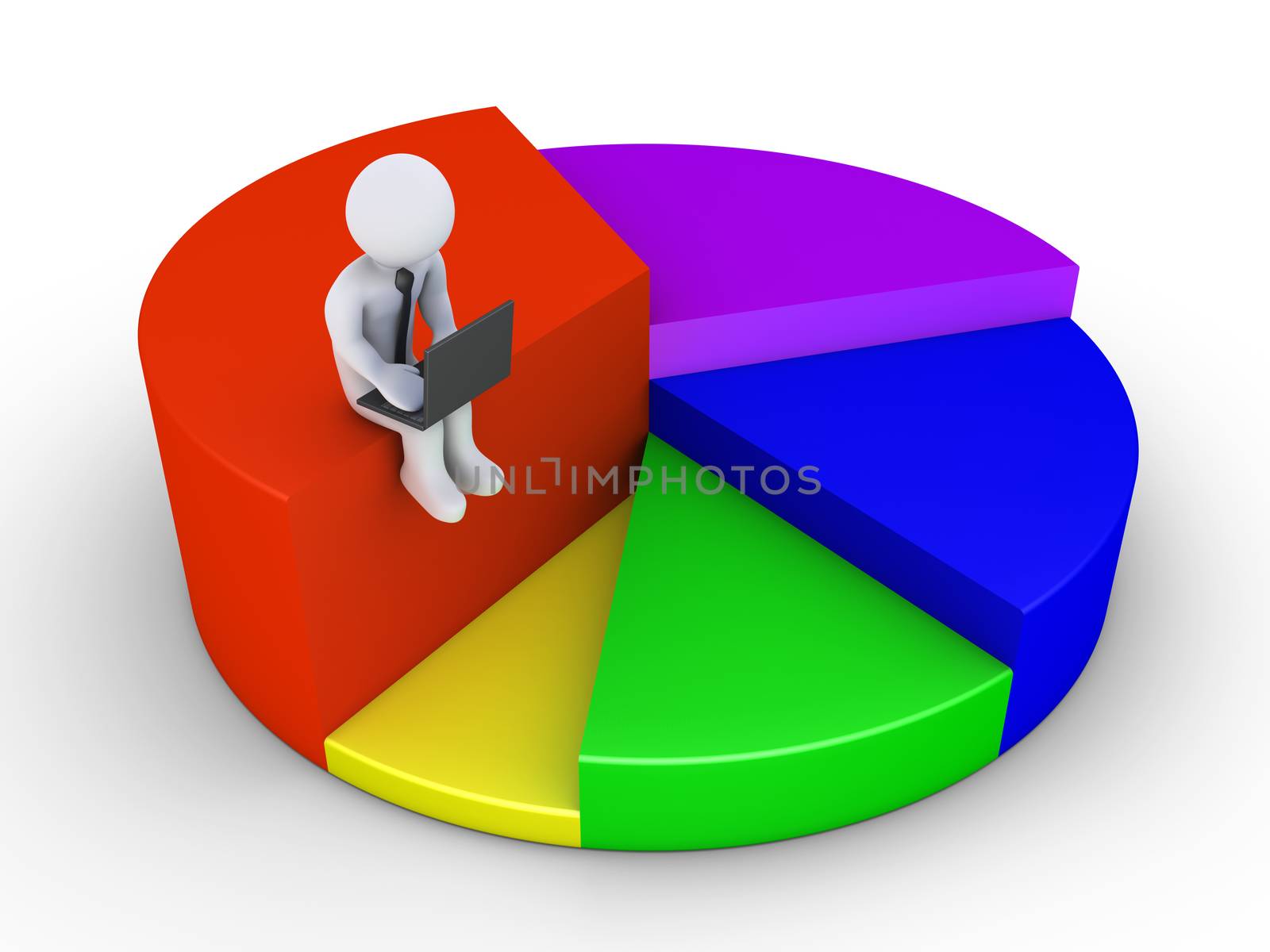 3d businessman with a laptop is sitting on top of a pie chart