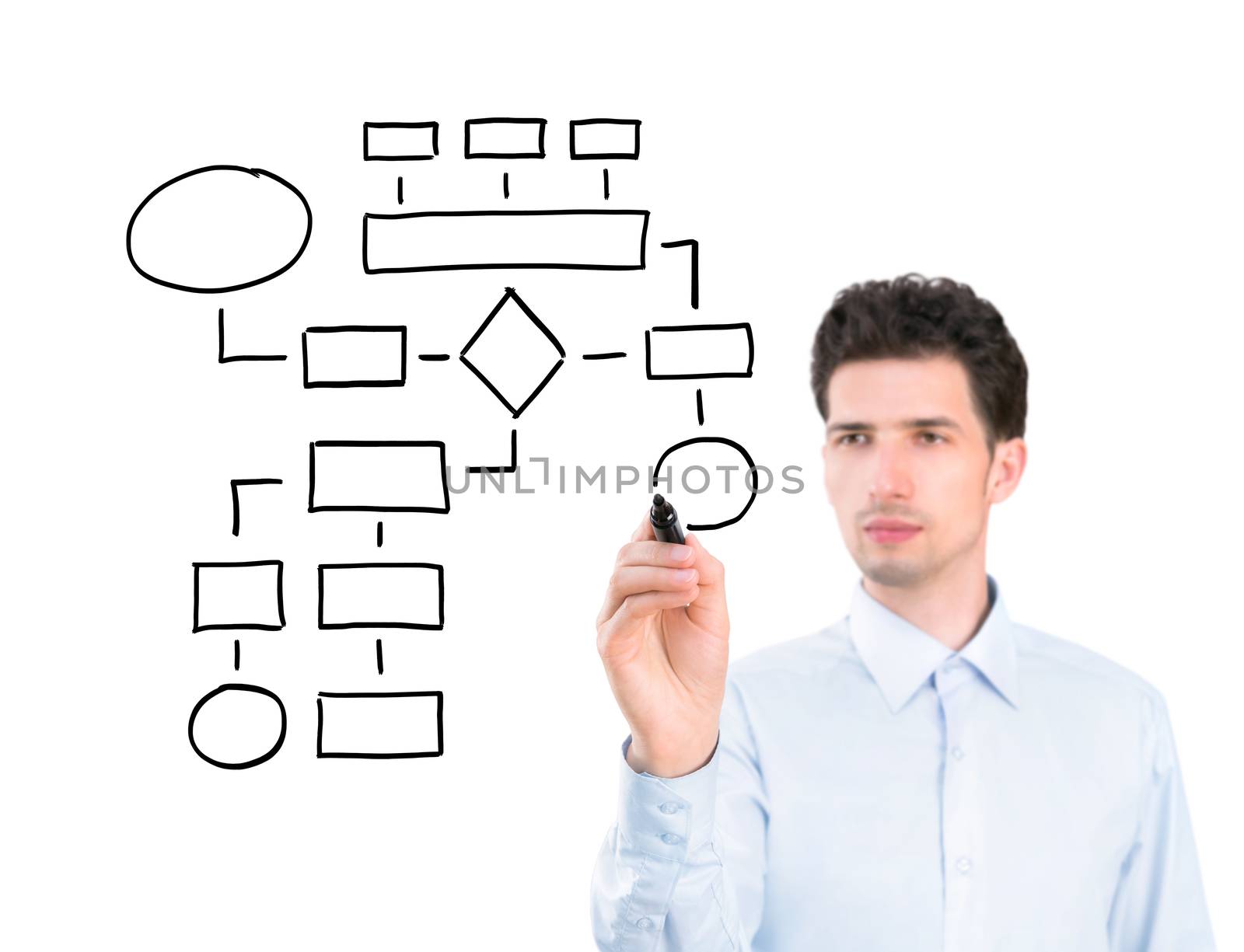 Portrait of a young pensive businessman holding a marker and drawing a blank flowchart. Isolated on white background.