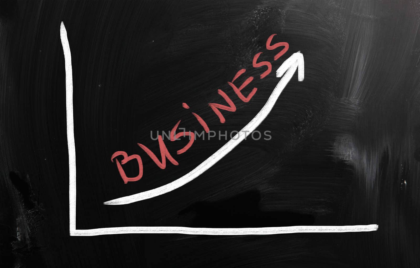 "Business" handwritten with white chalk on a blackboard