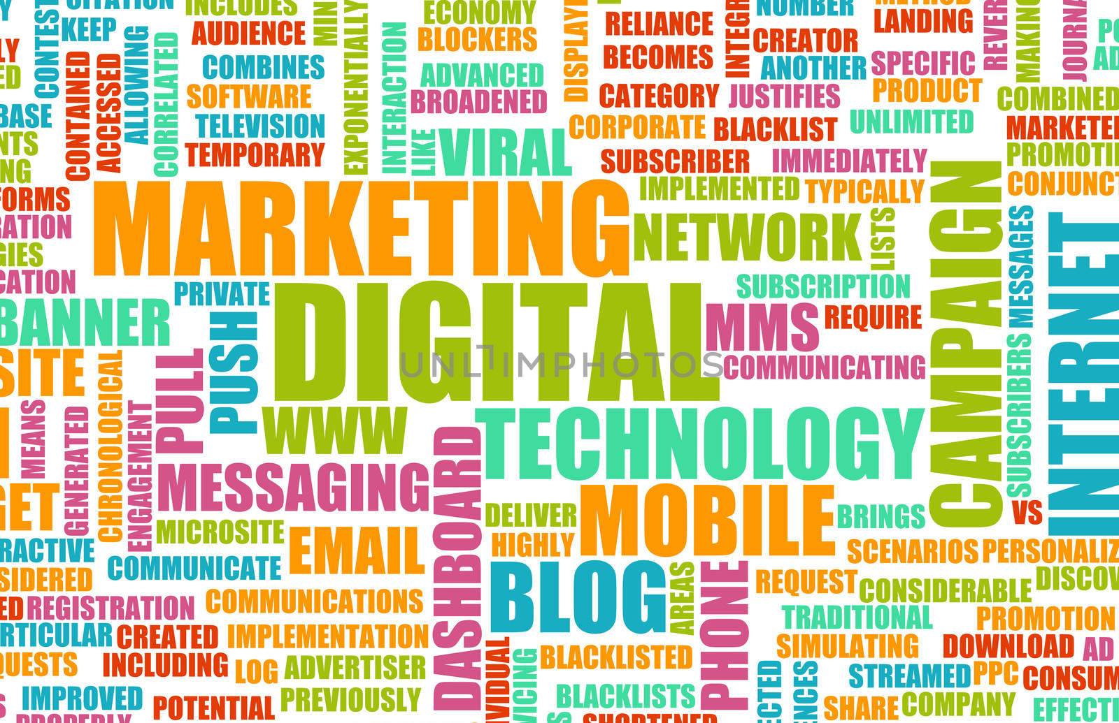 Digital Marketing on the Internet and Other Media