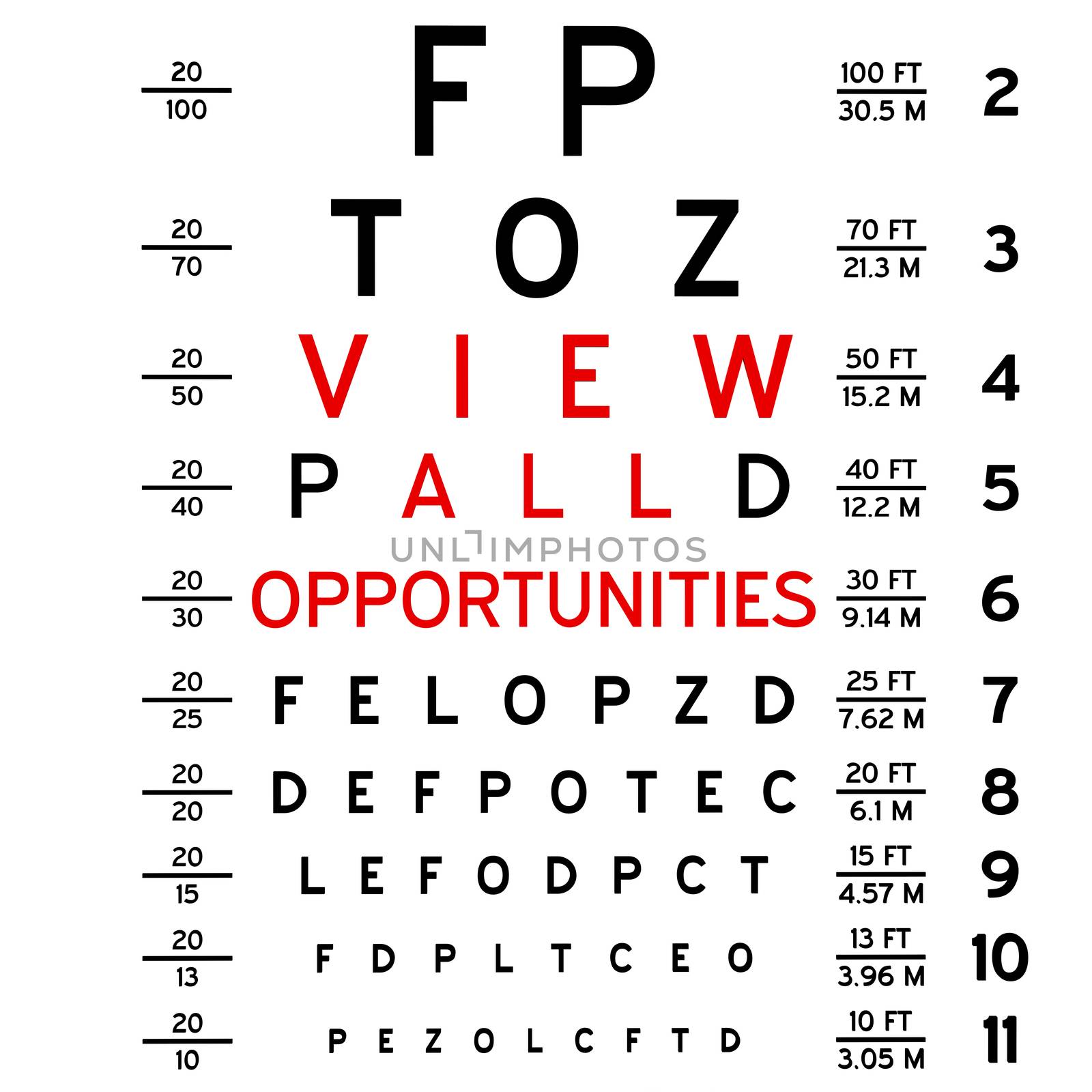 Eye chart by Bratovanov