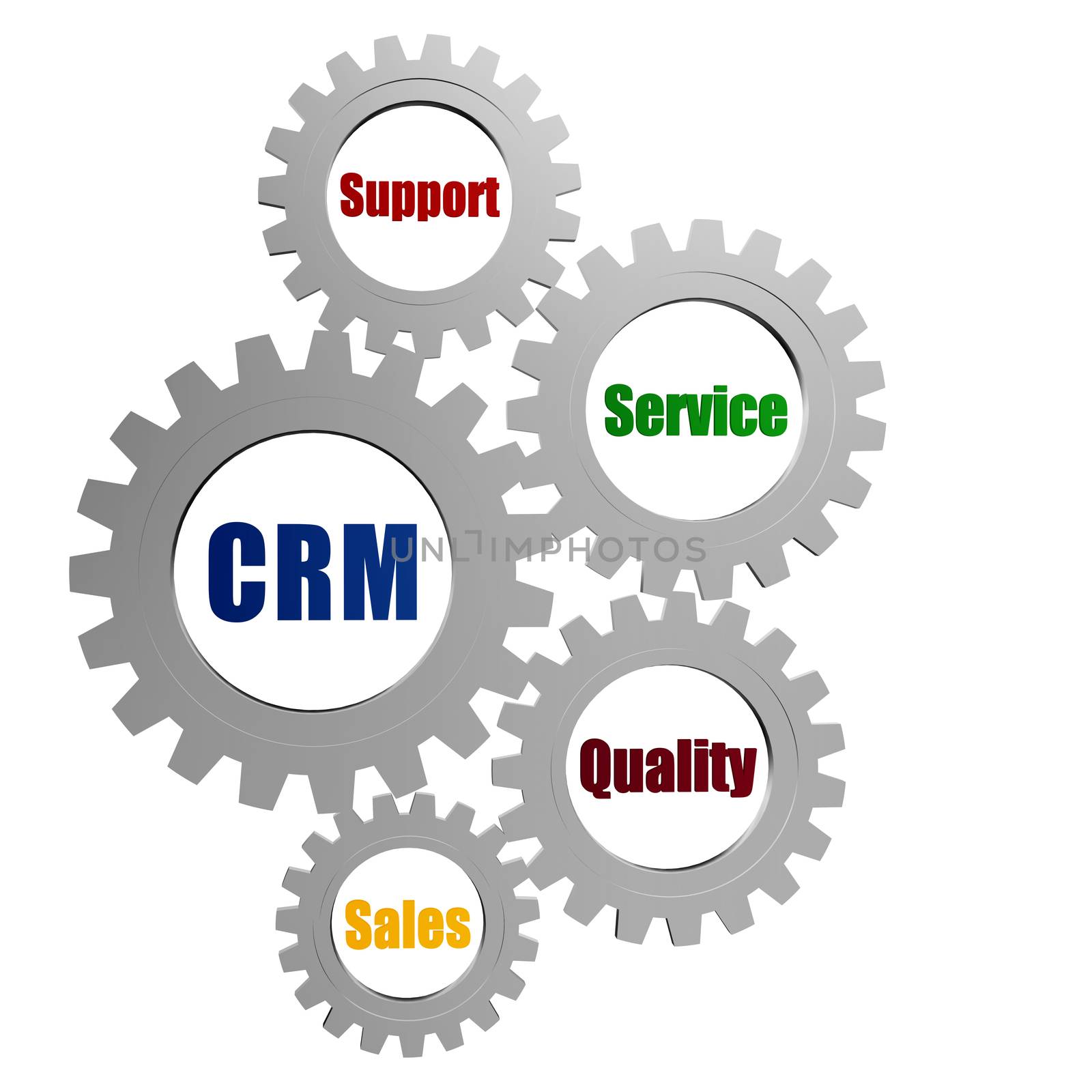 CRM, support, service, quality, sales - words in 3d silver grey gearwheels, business concept - customer relationship management