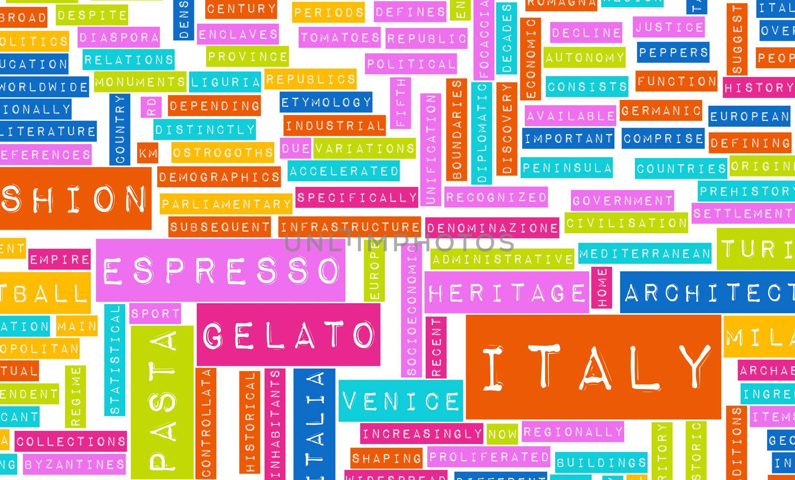 Italy the Country and Tourism Visitor Guide