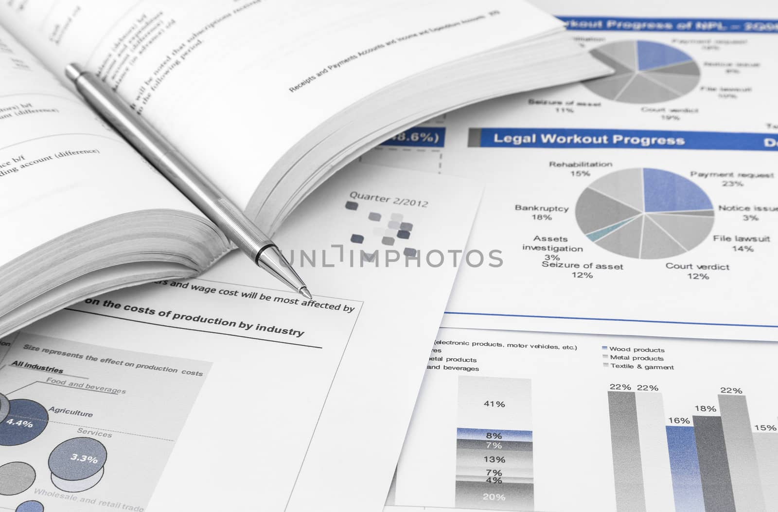 financial charts and graph, business concept and ideas