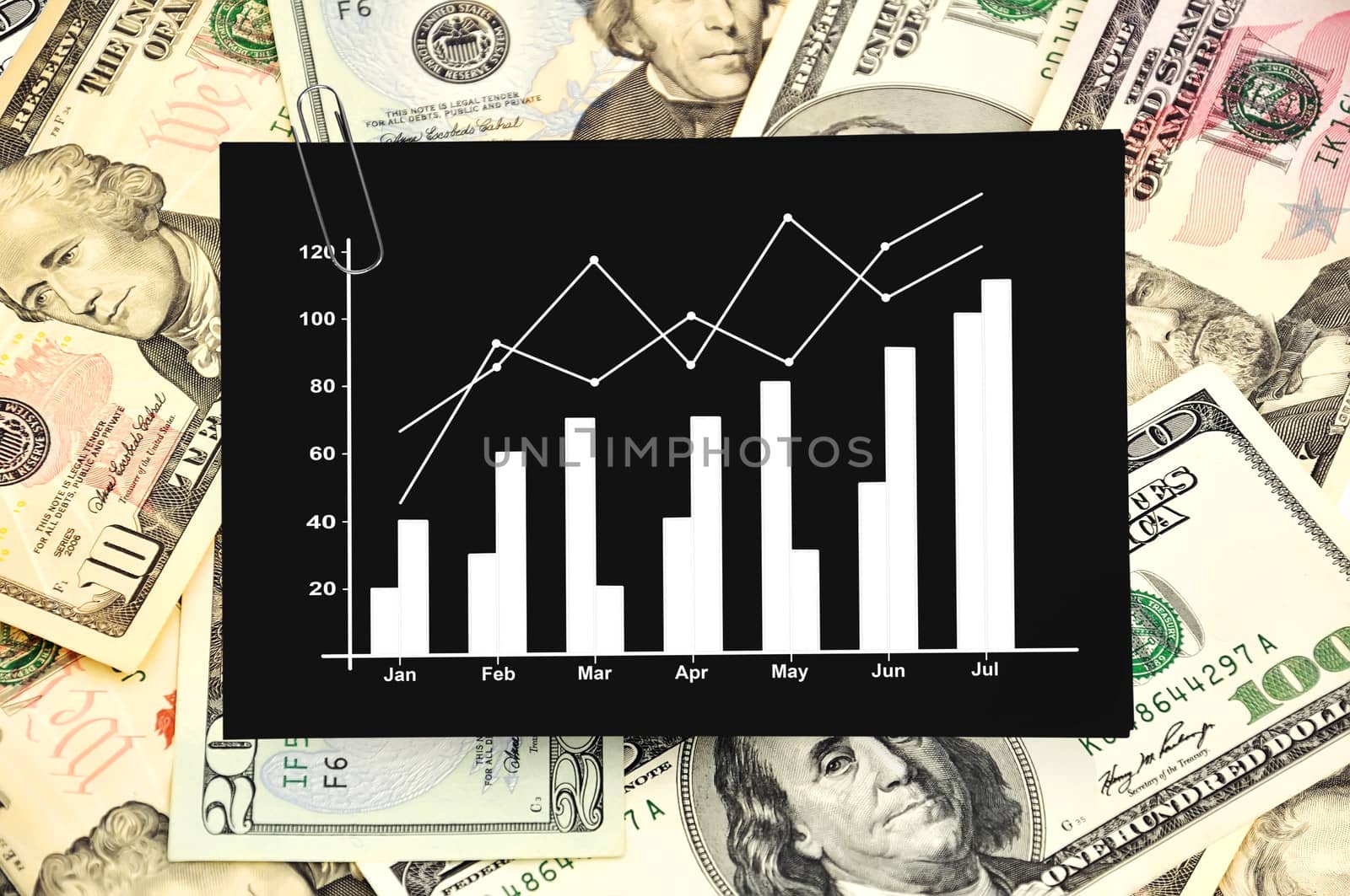 black paper with chart on money background