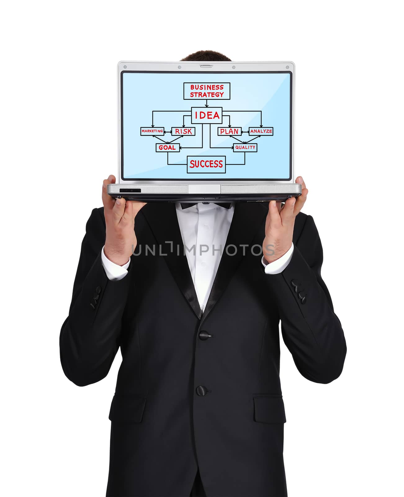 businessman holding a laptop with business strategy