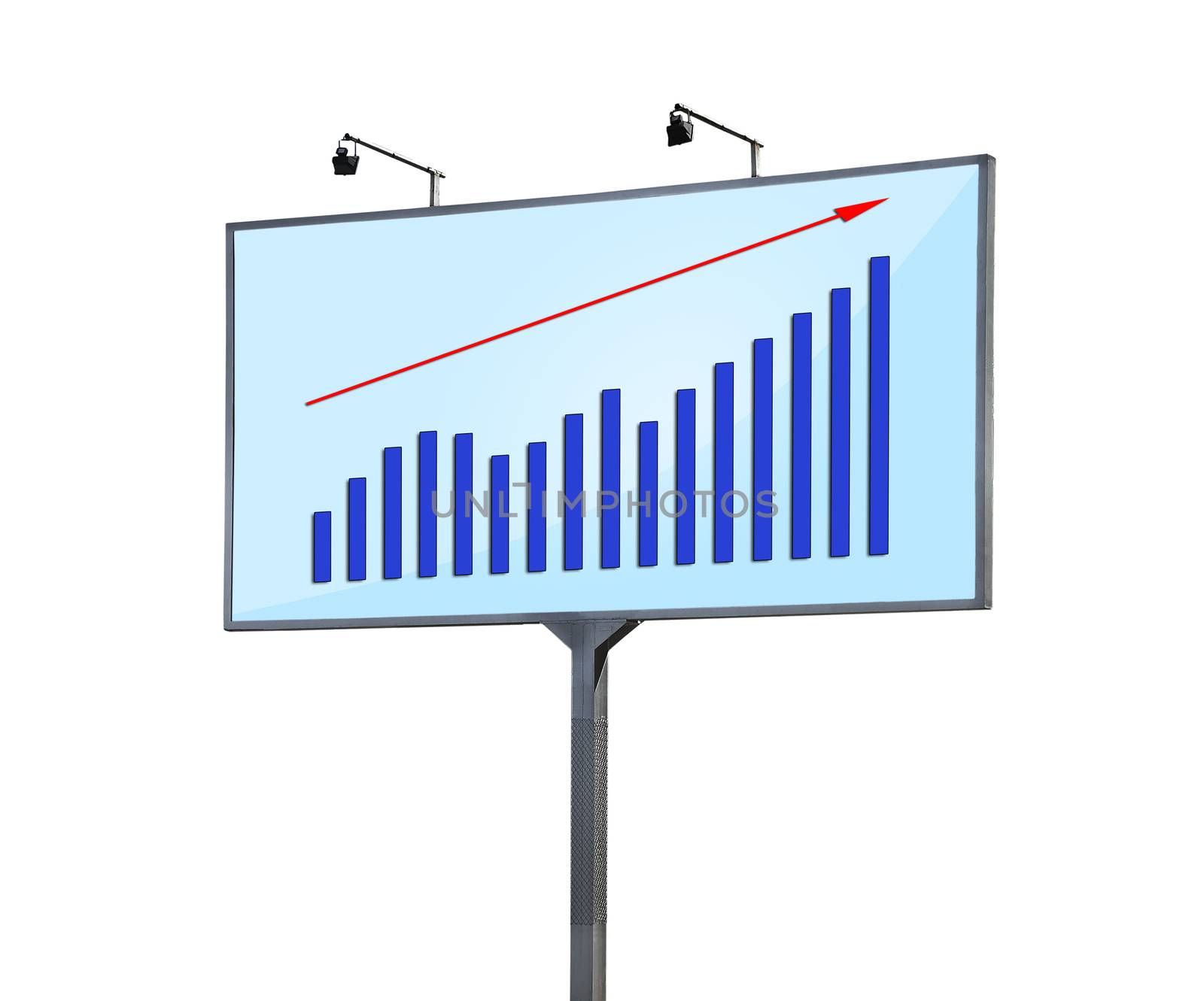 billboard with graph by vetkit