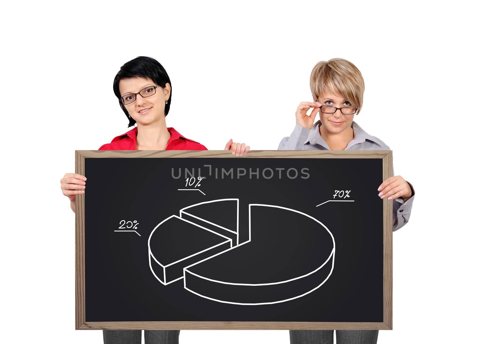 two woman holding blackboard with pie chart