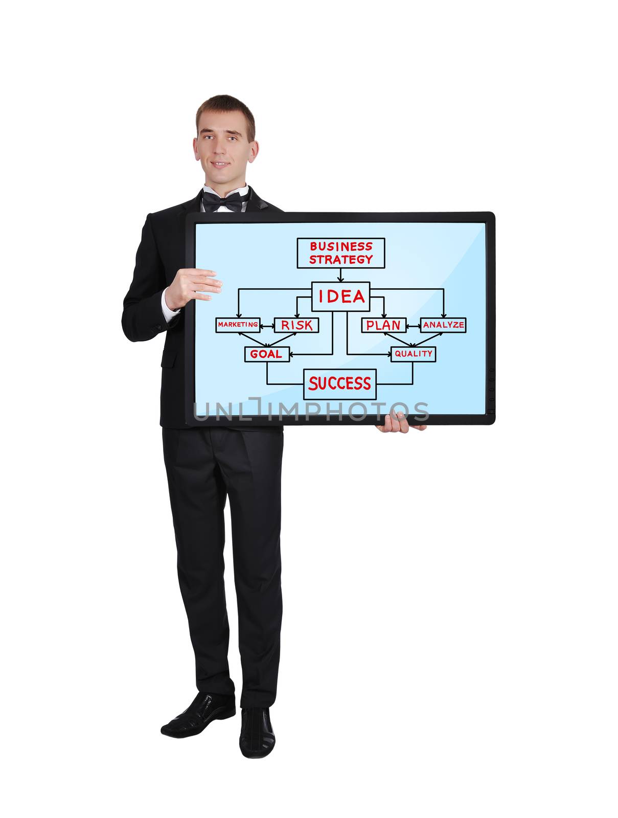 businessman in tuxedo holding plasma with  business strategy