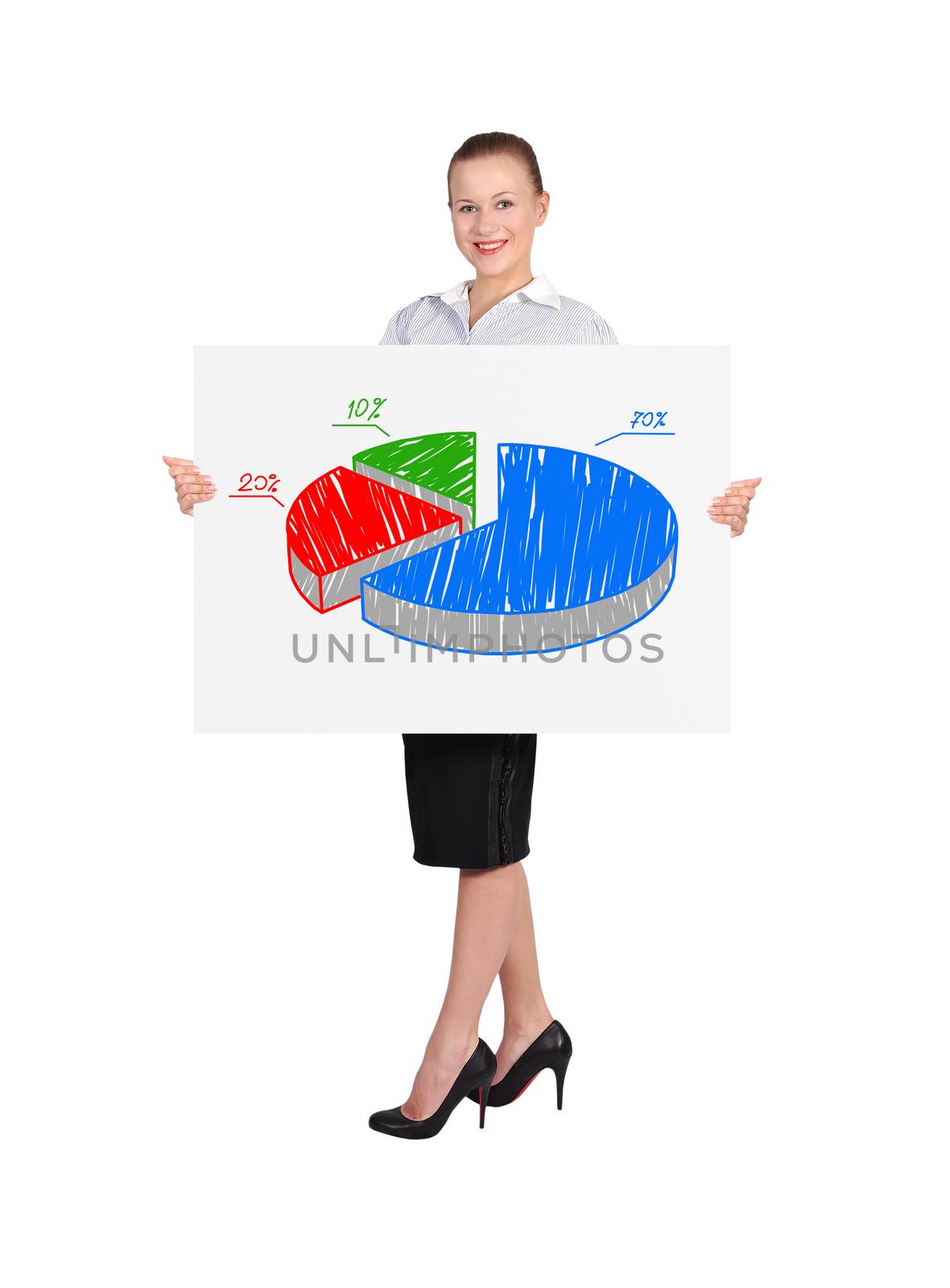 woman holding poster with pie graph