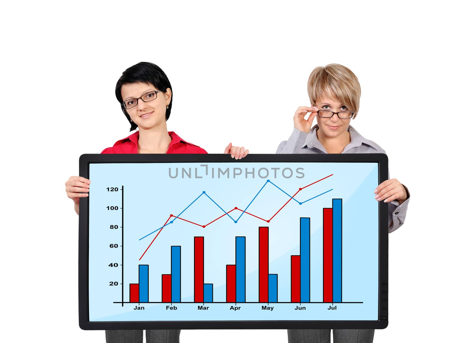 two businesswoman holding panel with graph