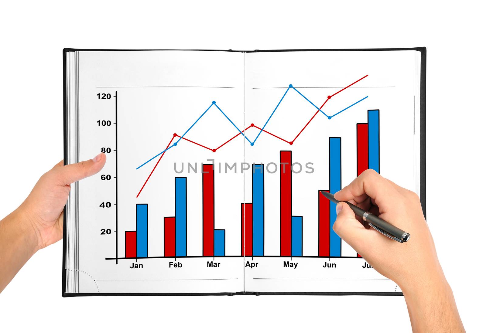 hand drawing chart by vetkit